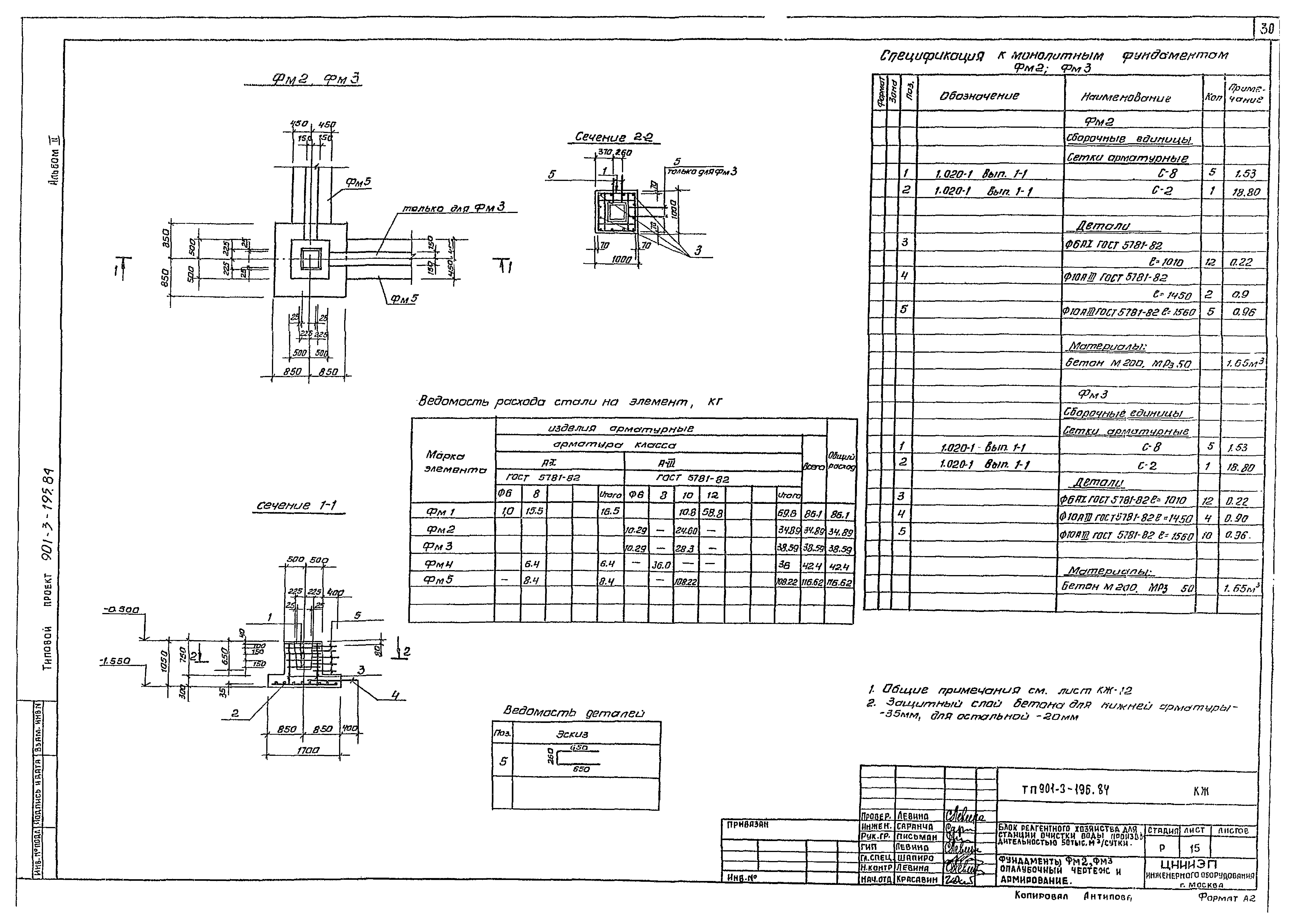 Типовой проект 901-3-195.84
