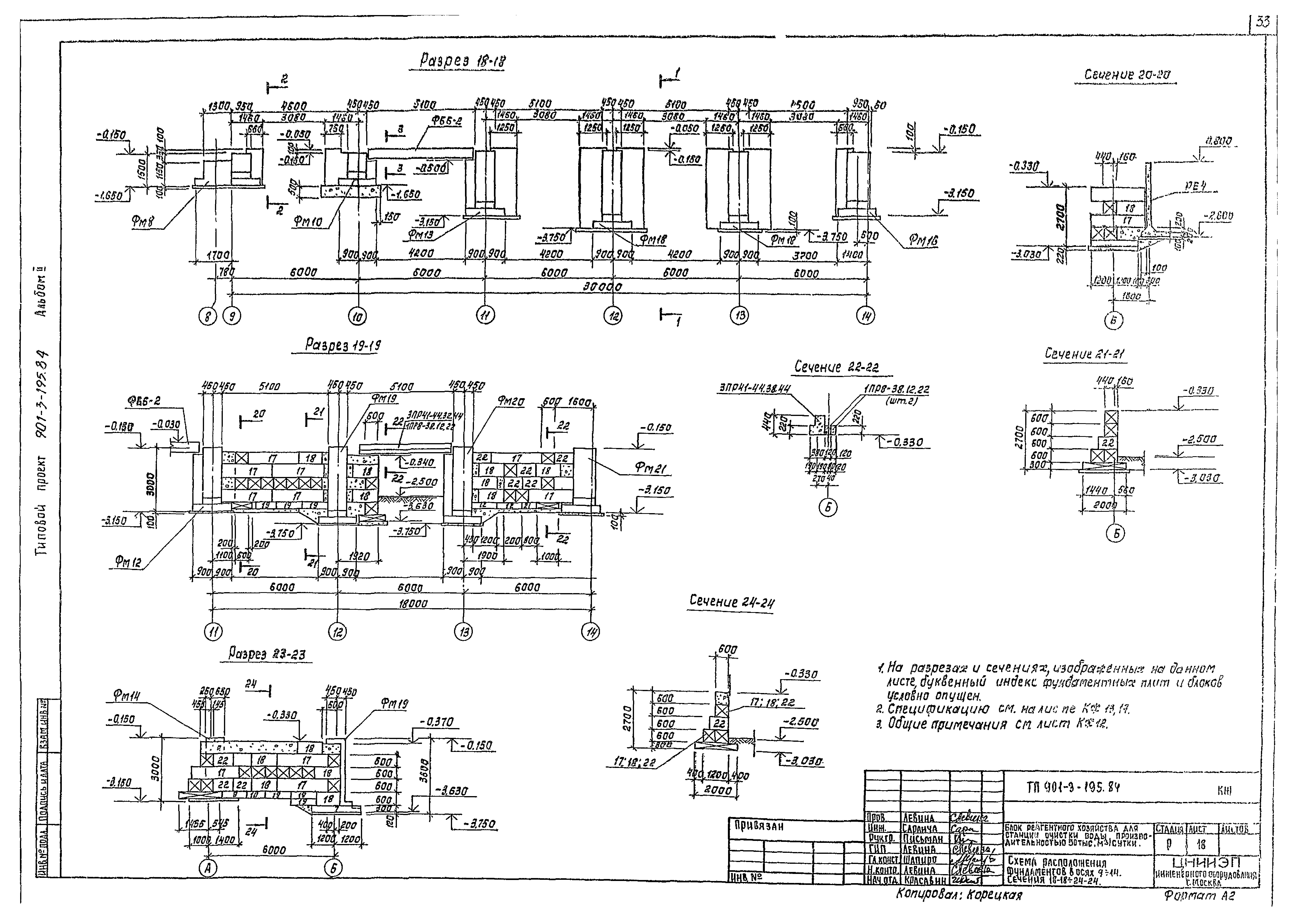 Типовой проект 901-3-195.84