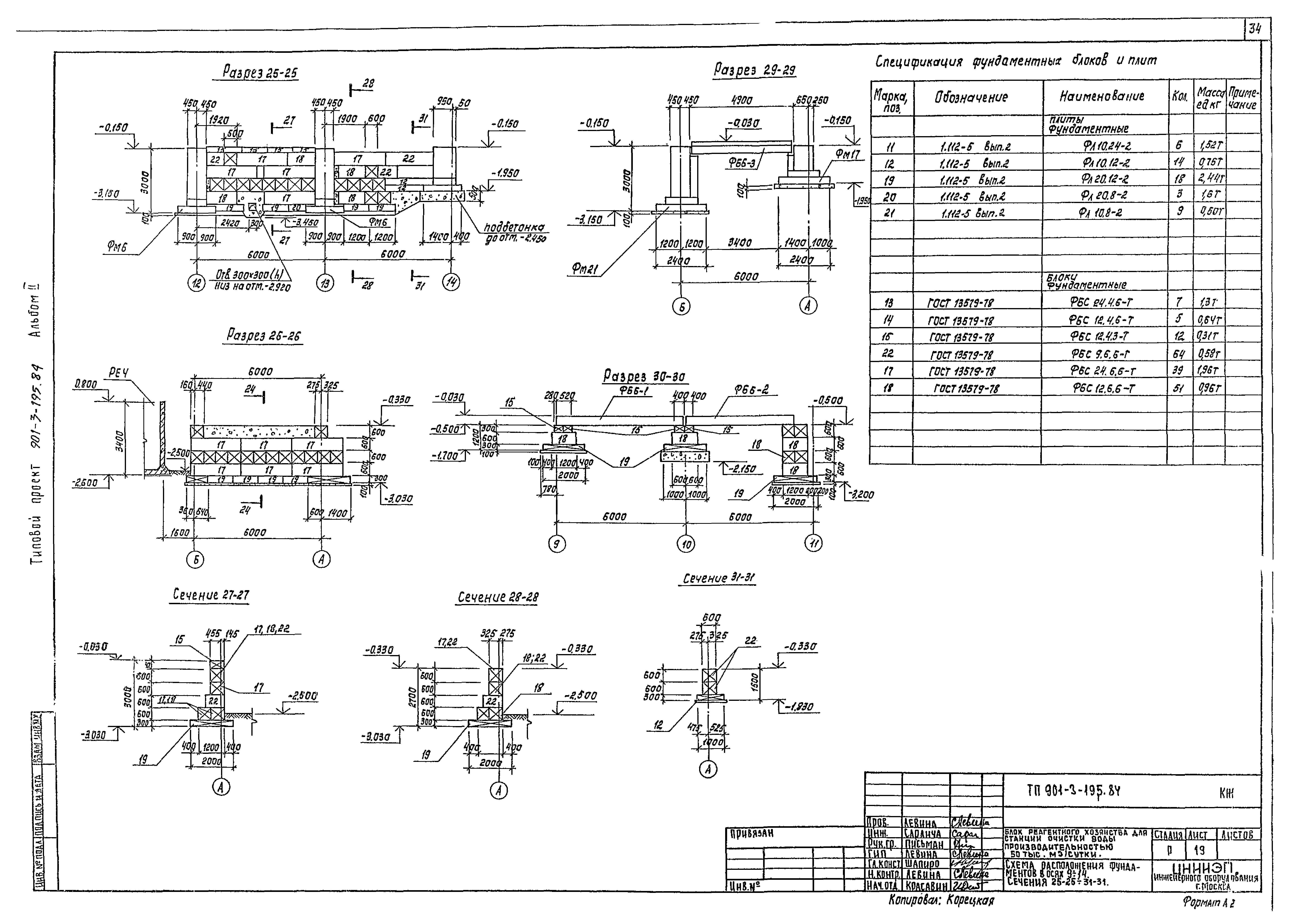 Типовой проект 901-3-195.84