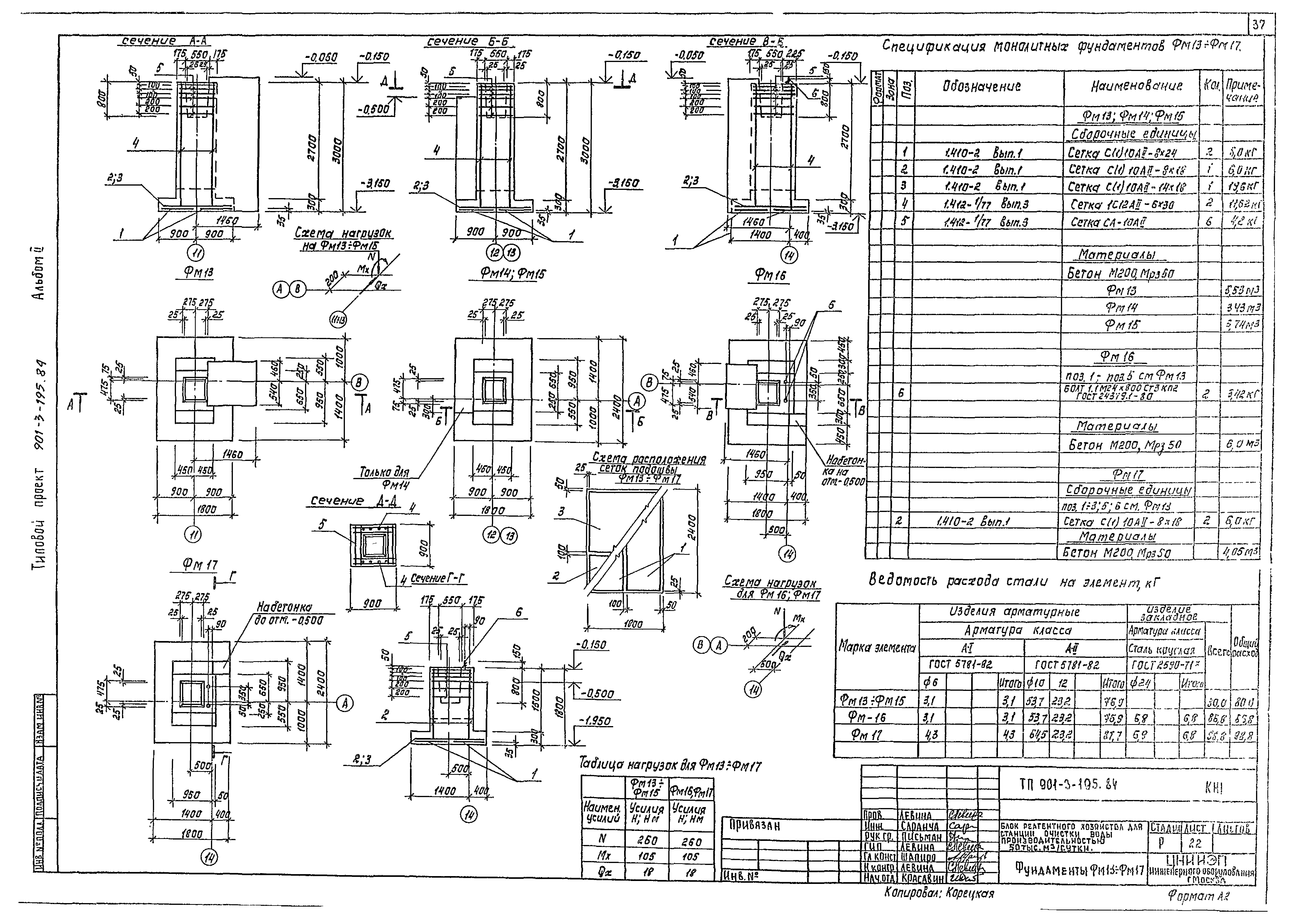 Типовой проект 901-3-195.84