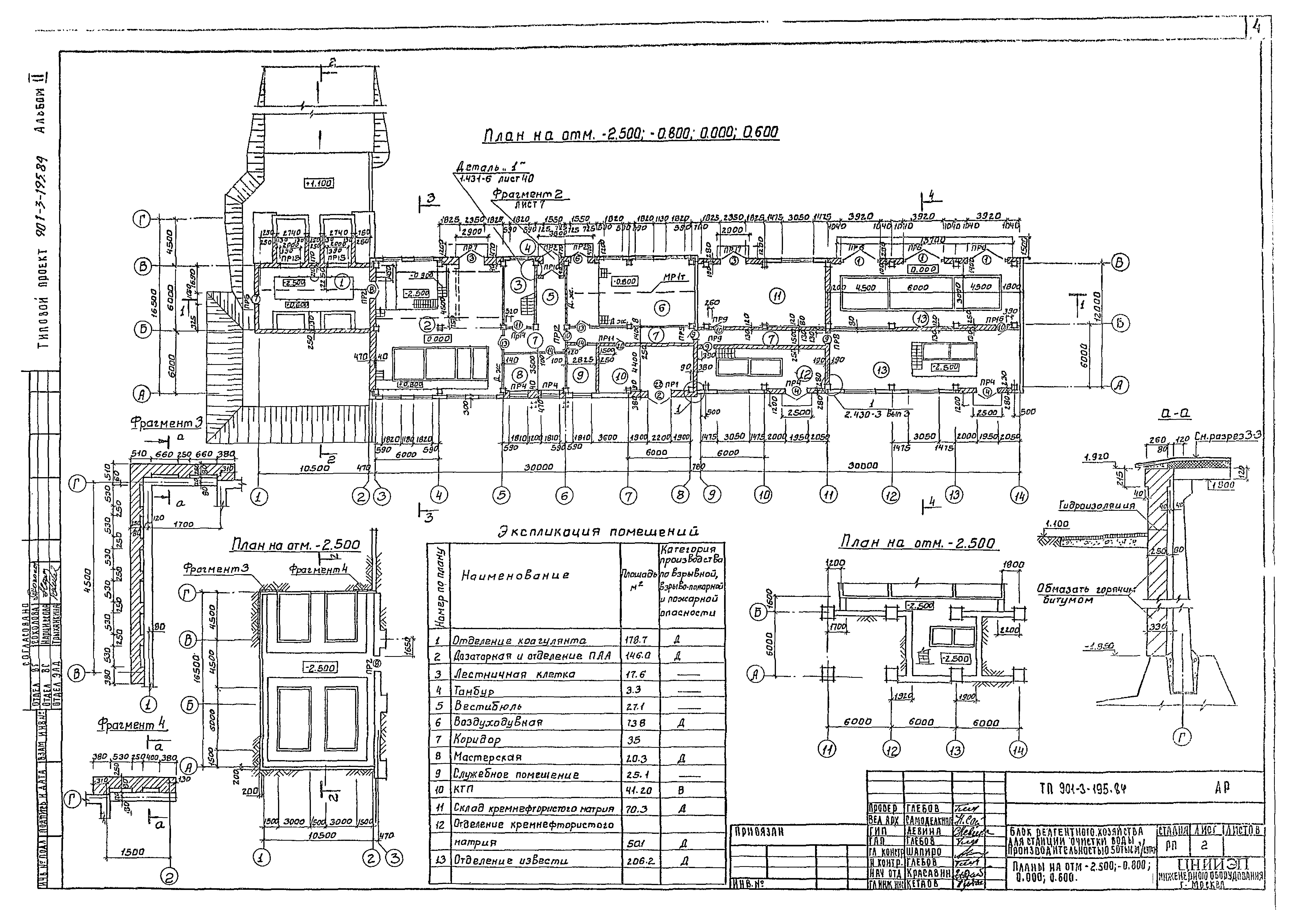 Типовой проект 901-3-195.84