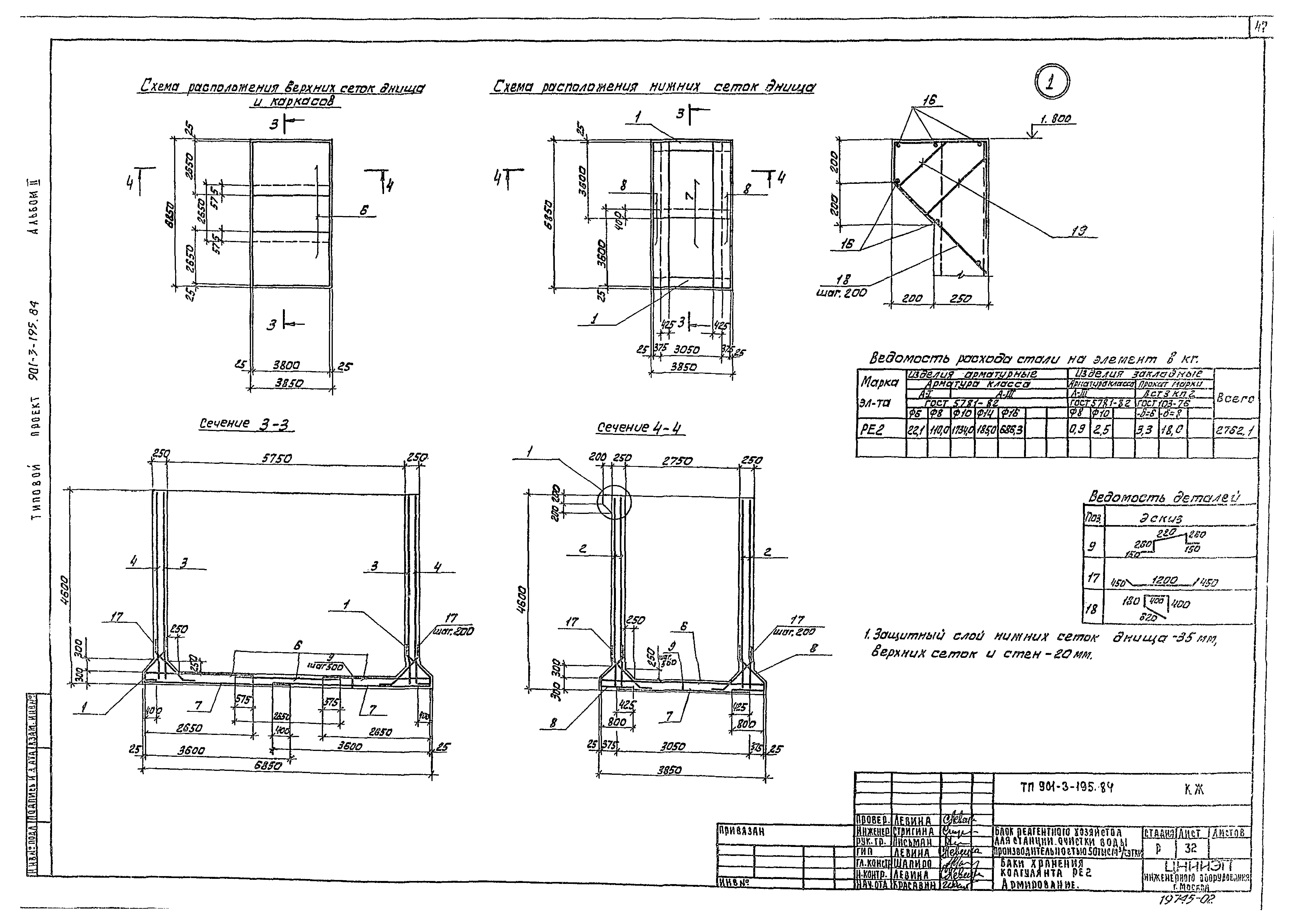 Типовой проект 901-3-195.84