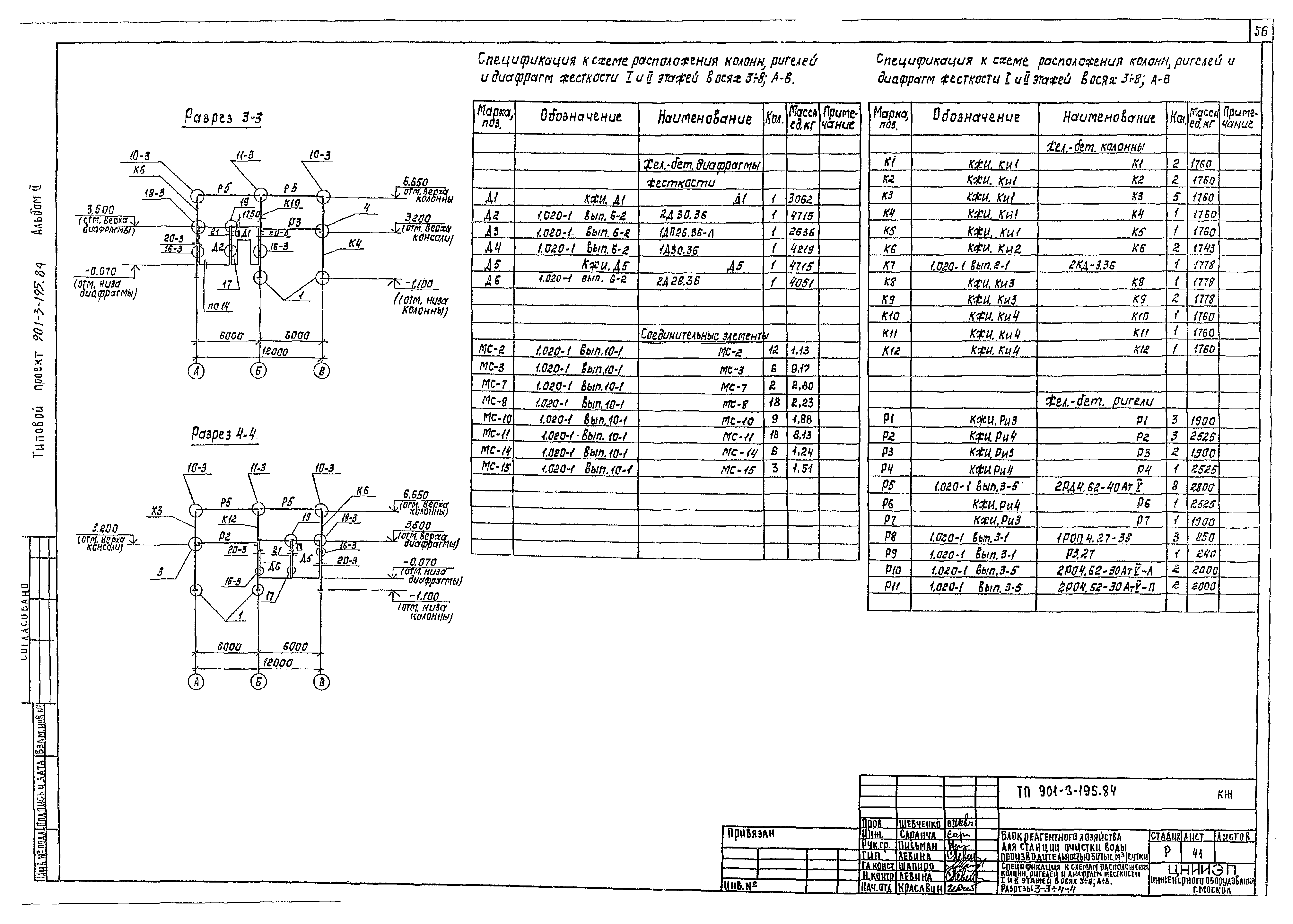 Типовой проект 901-3-195.84