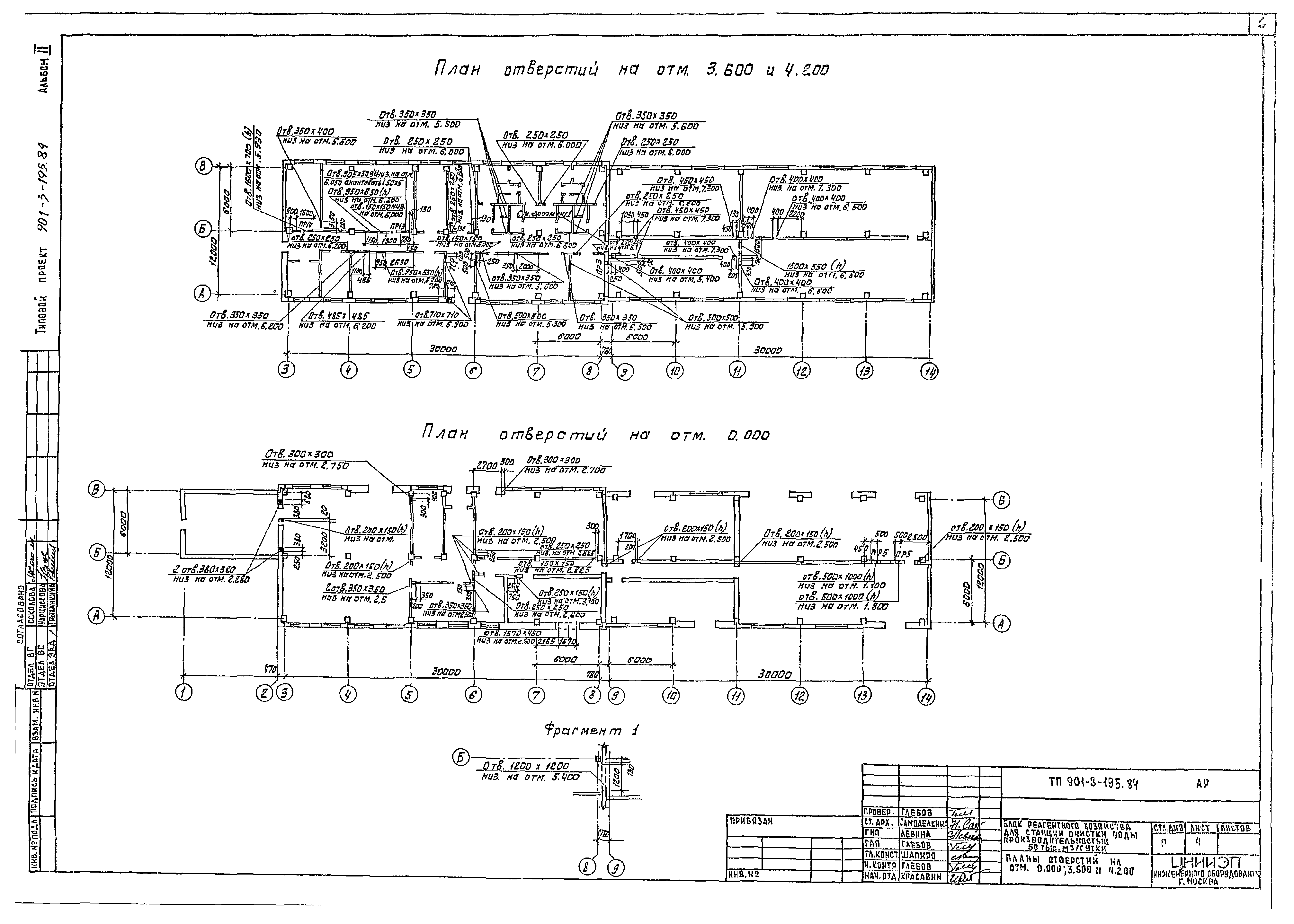 Типовой проект 901-3-195.84