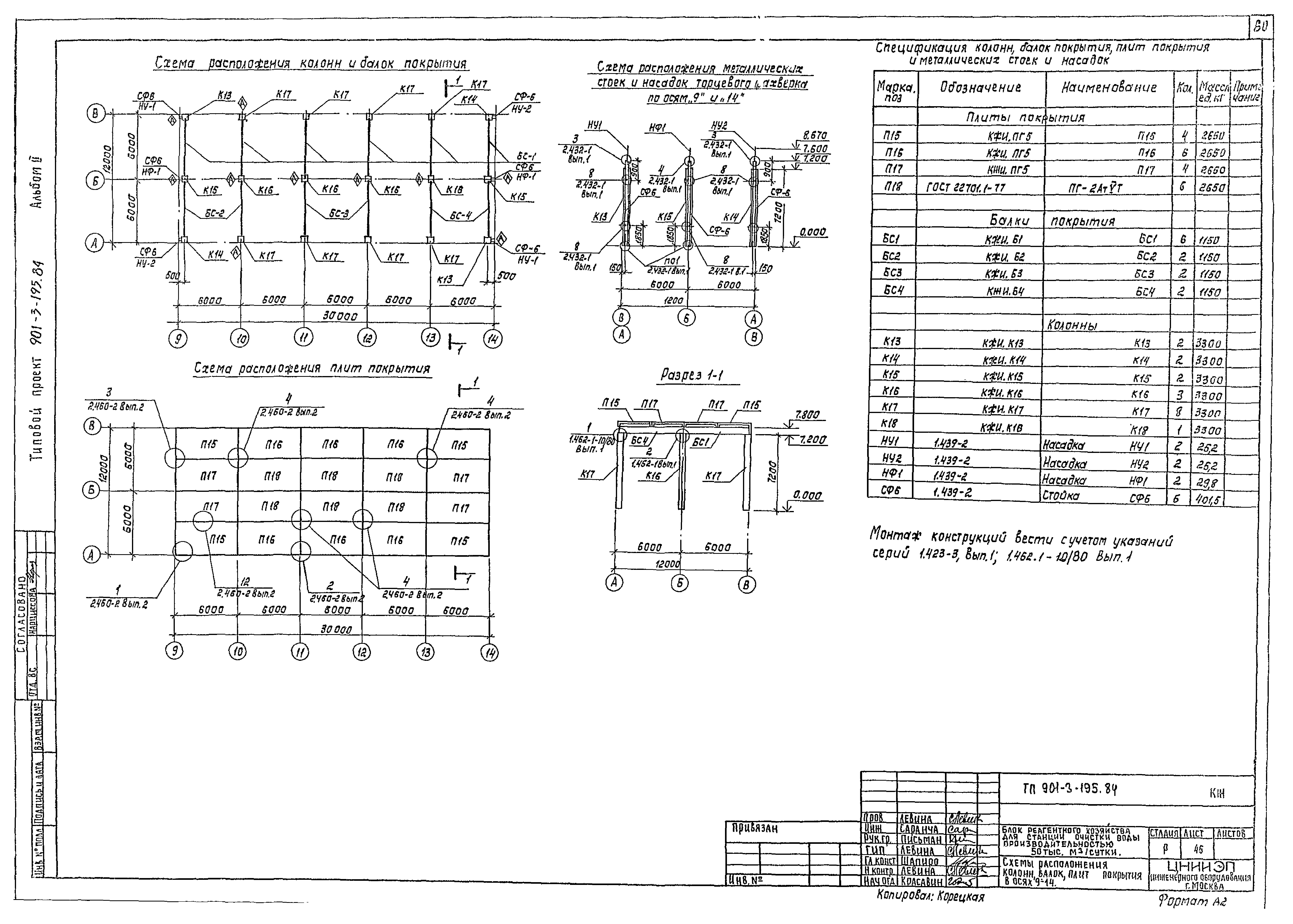 Типовой проект 901-3-195.84