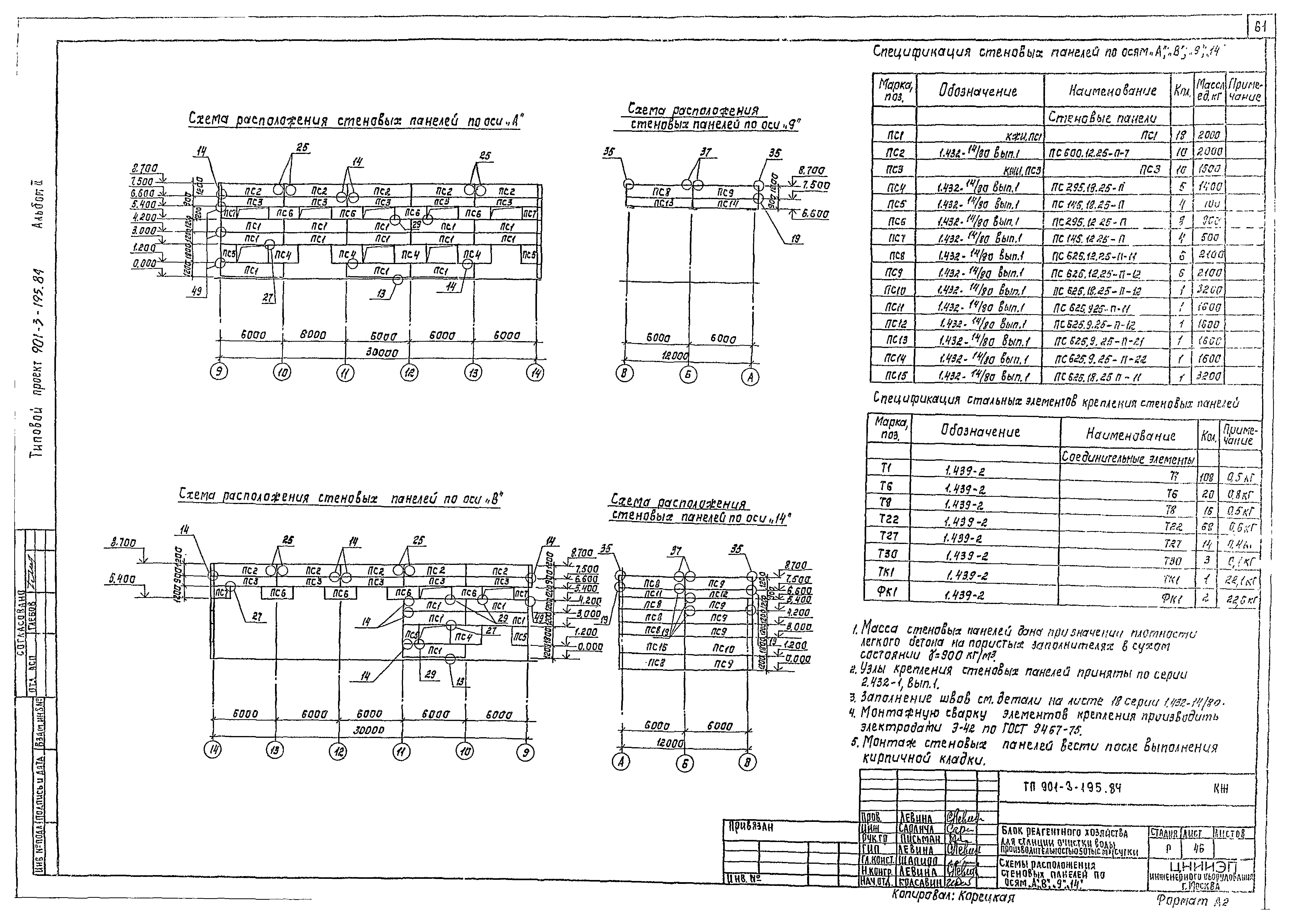 Типовой проект 901-3-195.84