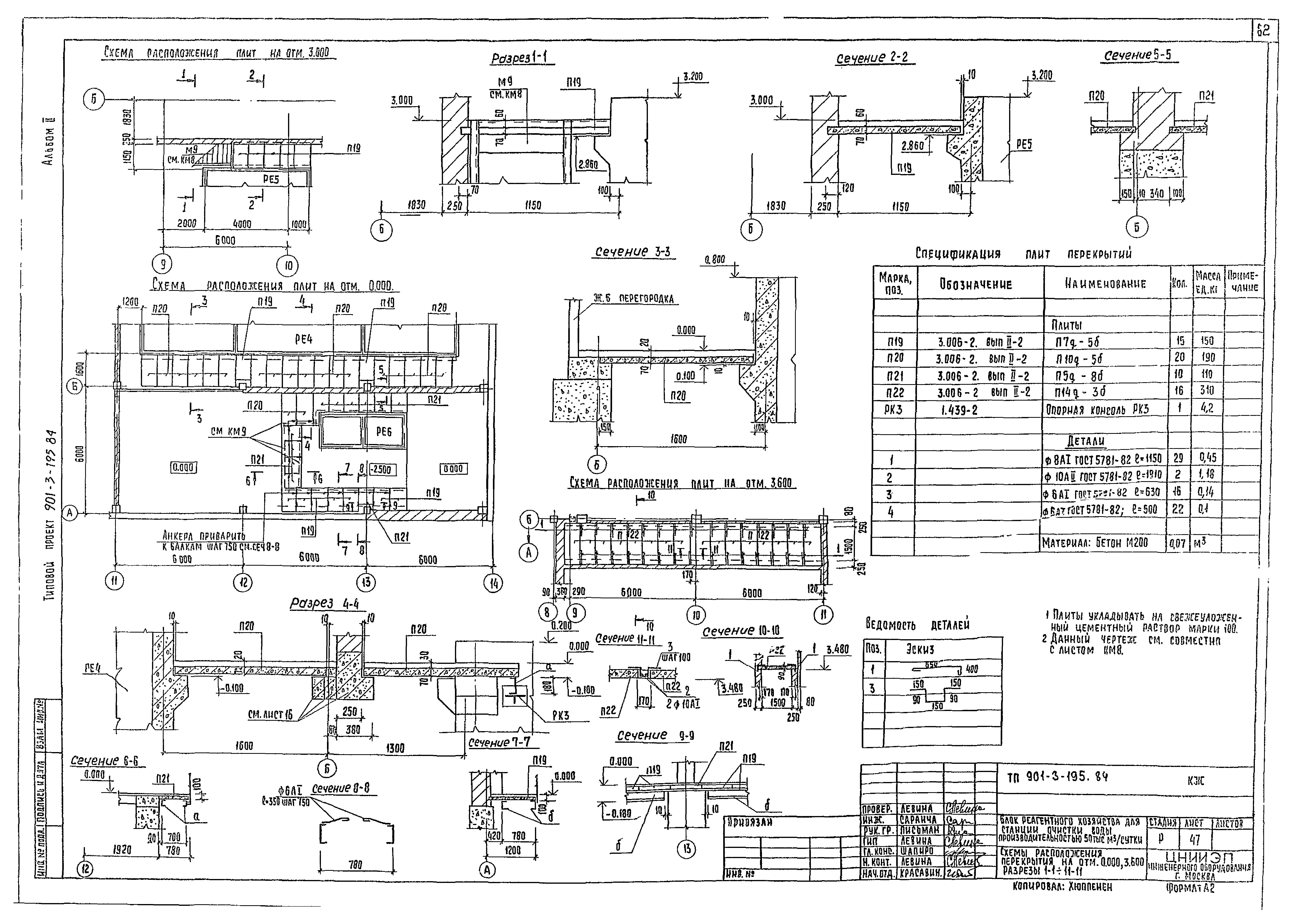 Типовой проект 901-3-195.84