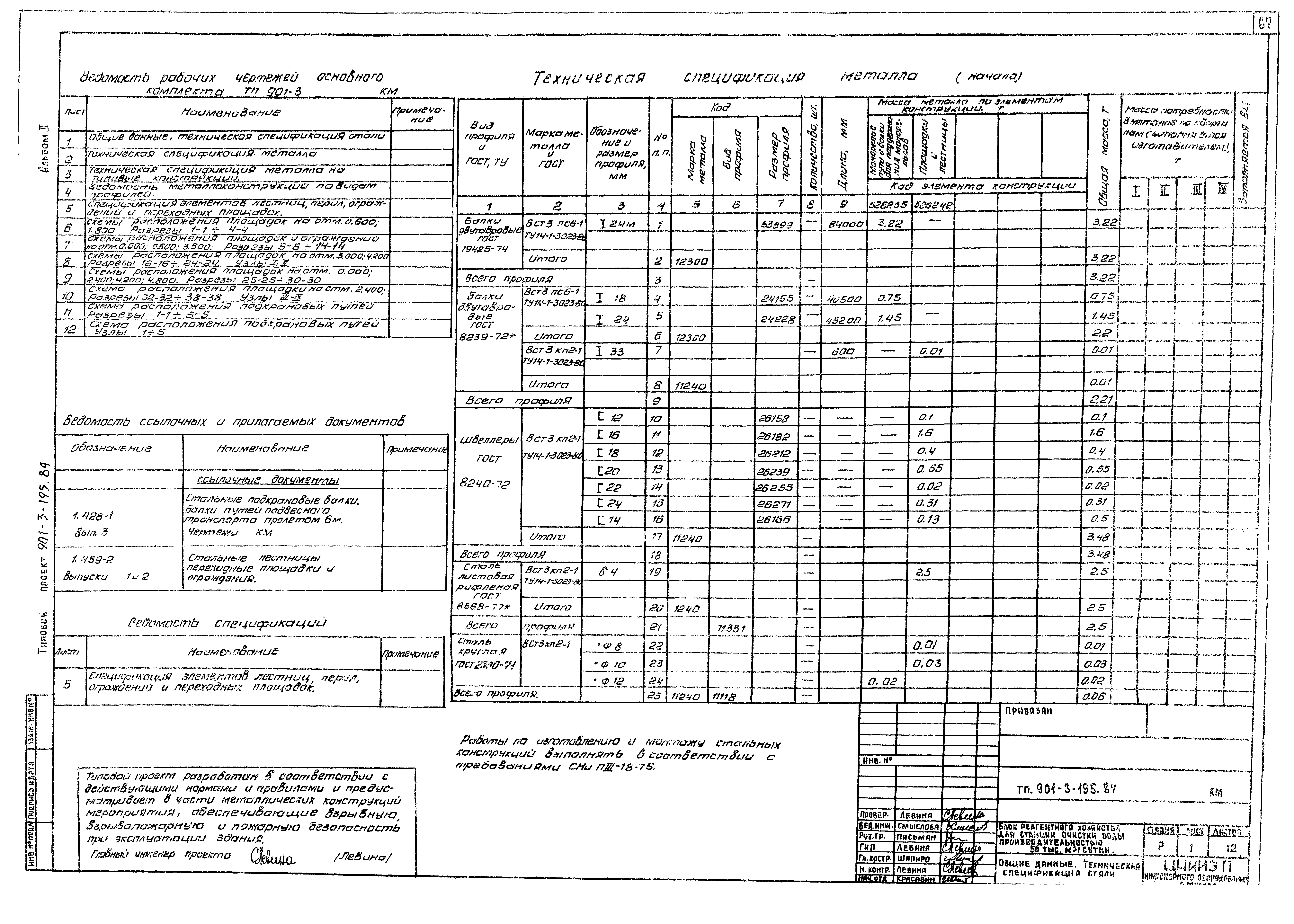 Типовой проект 901-3-195.84