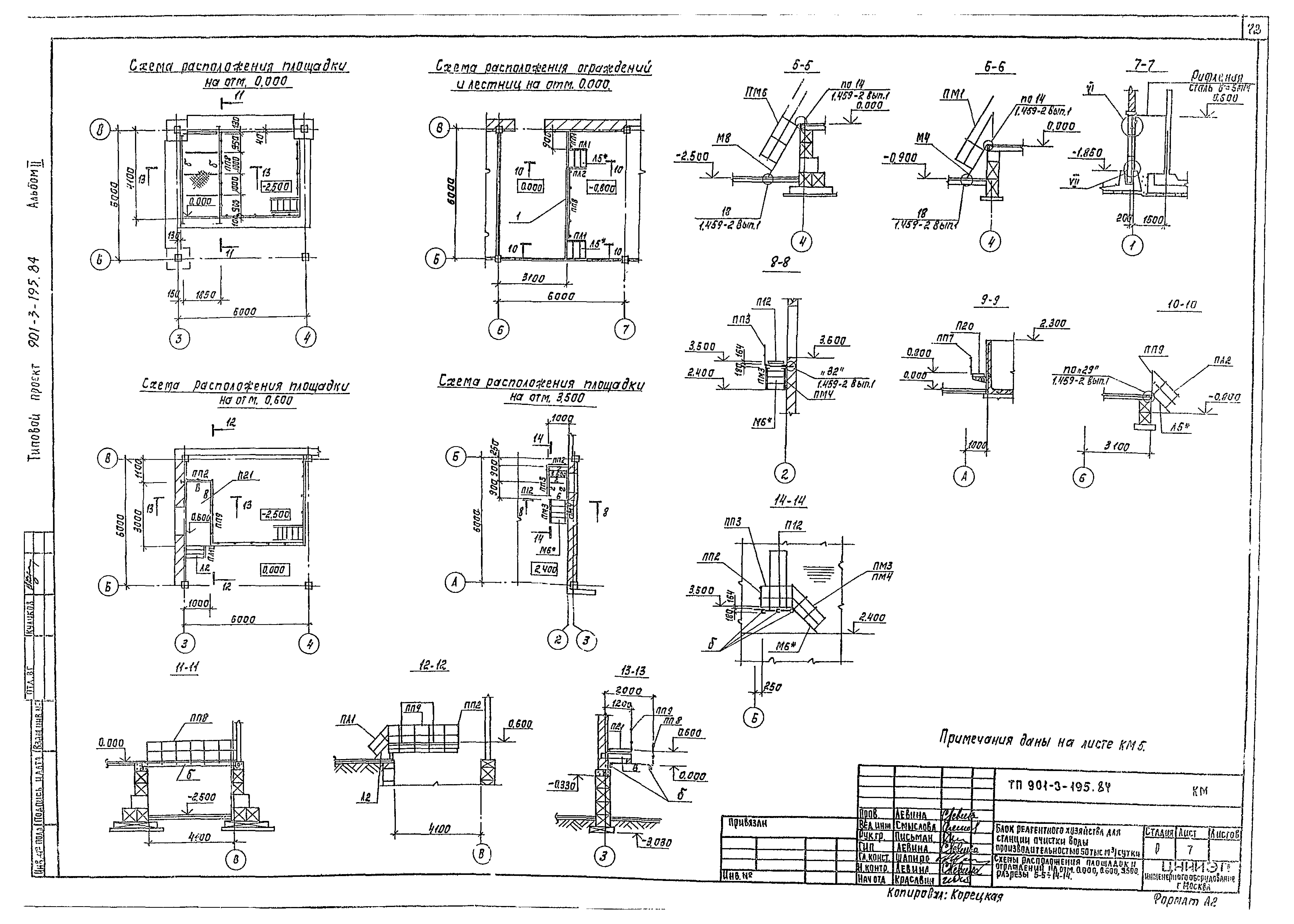 Типовой проект 901-3-195.84