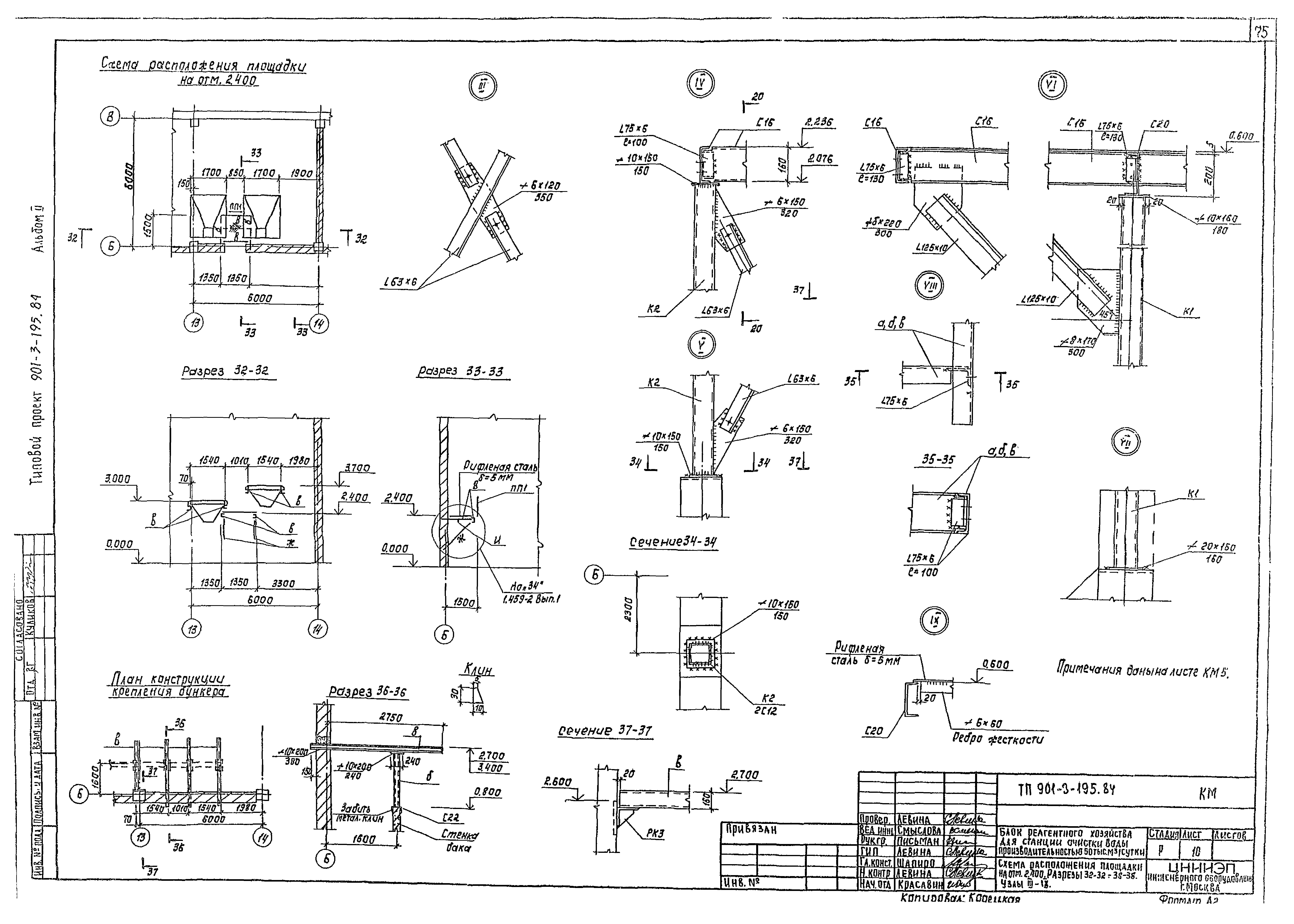 Типовой проект 901-3-195.84