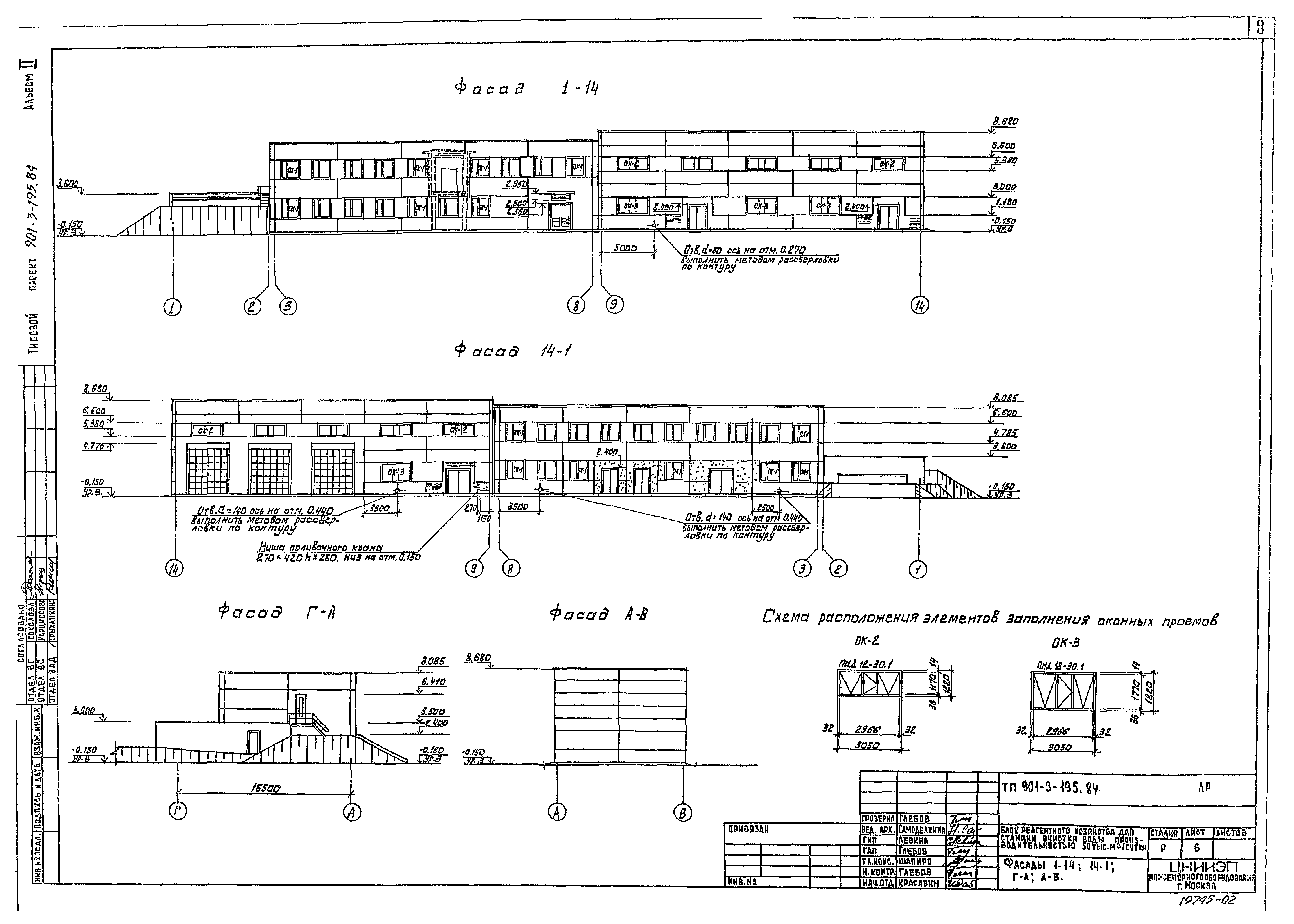 Типовой проект 901-3-195.84