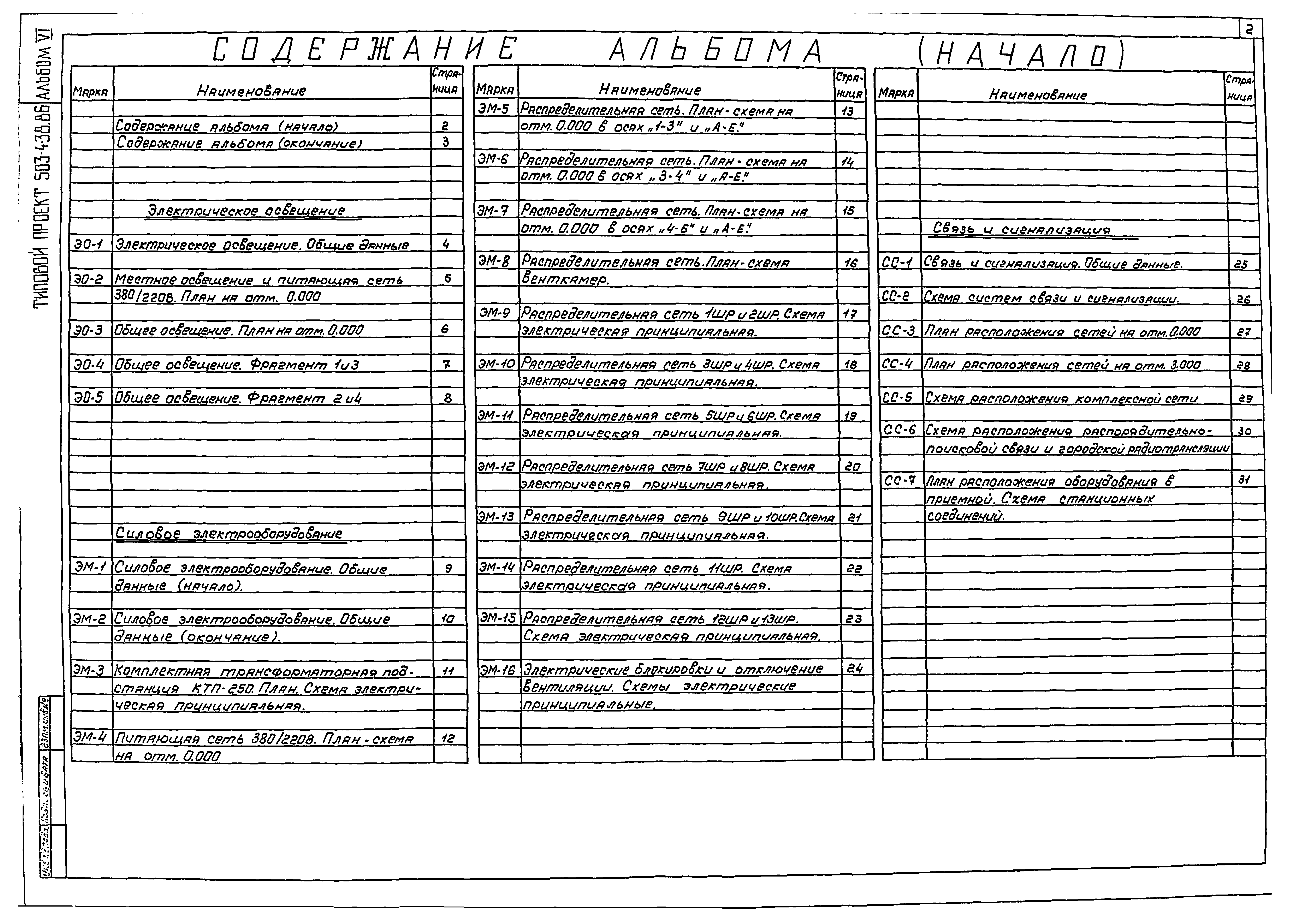 Типовой проект 503-4-38.86