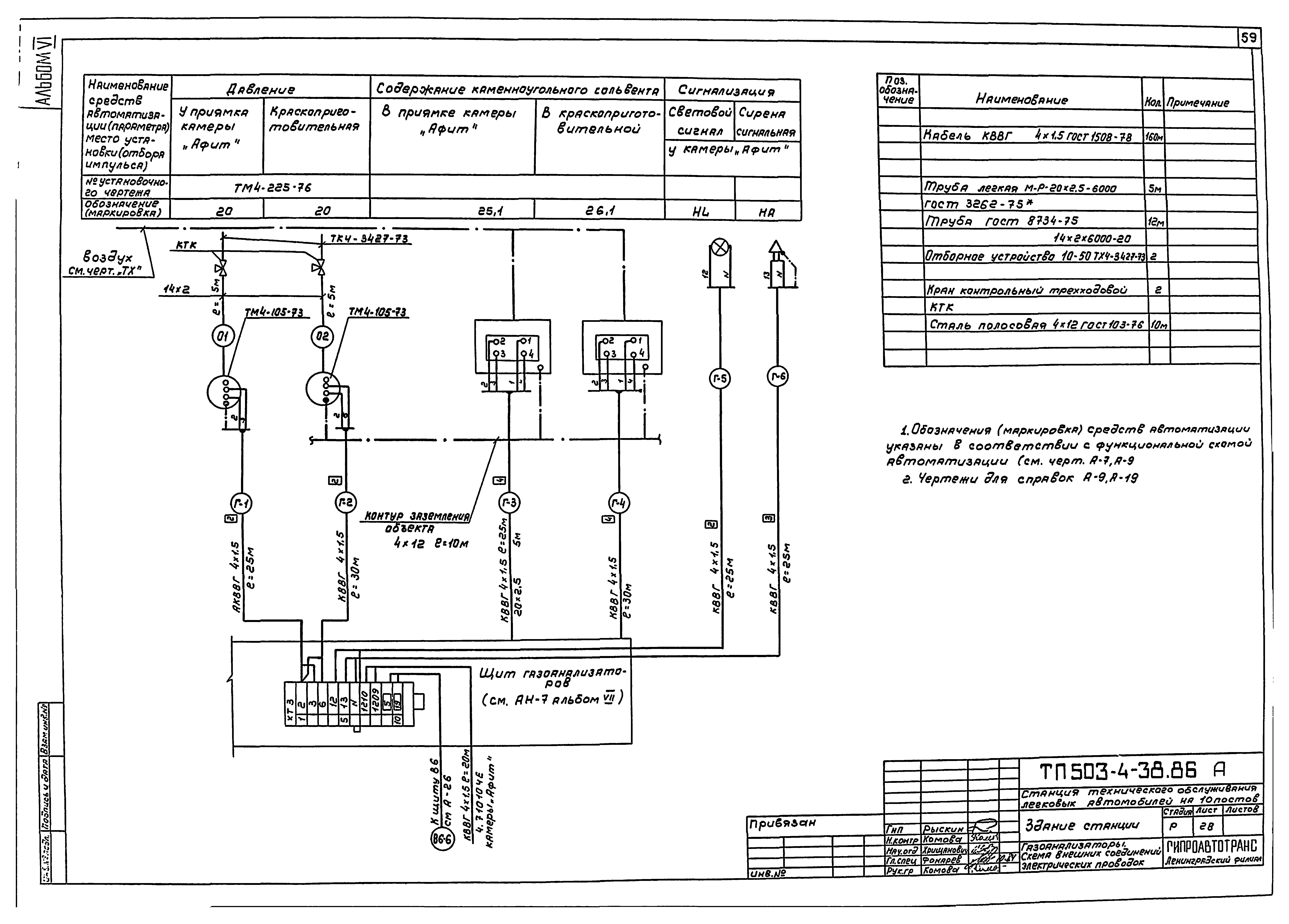 Типовой проект 503-4-38.86