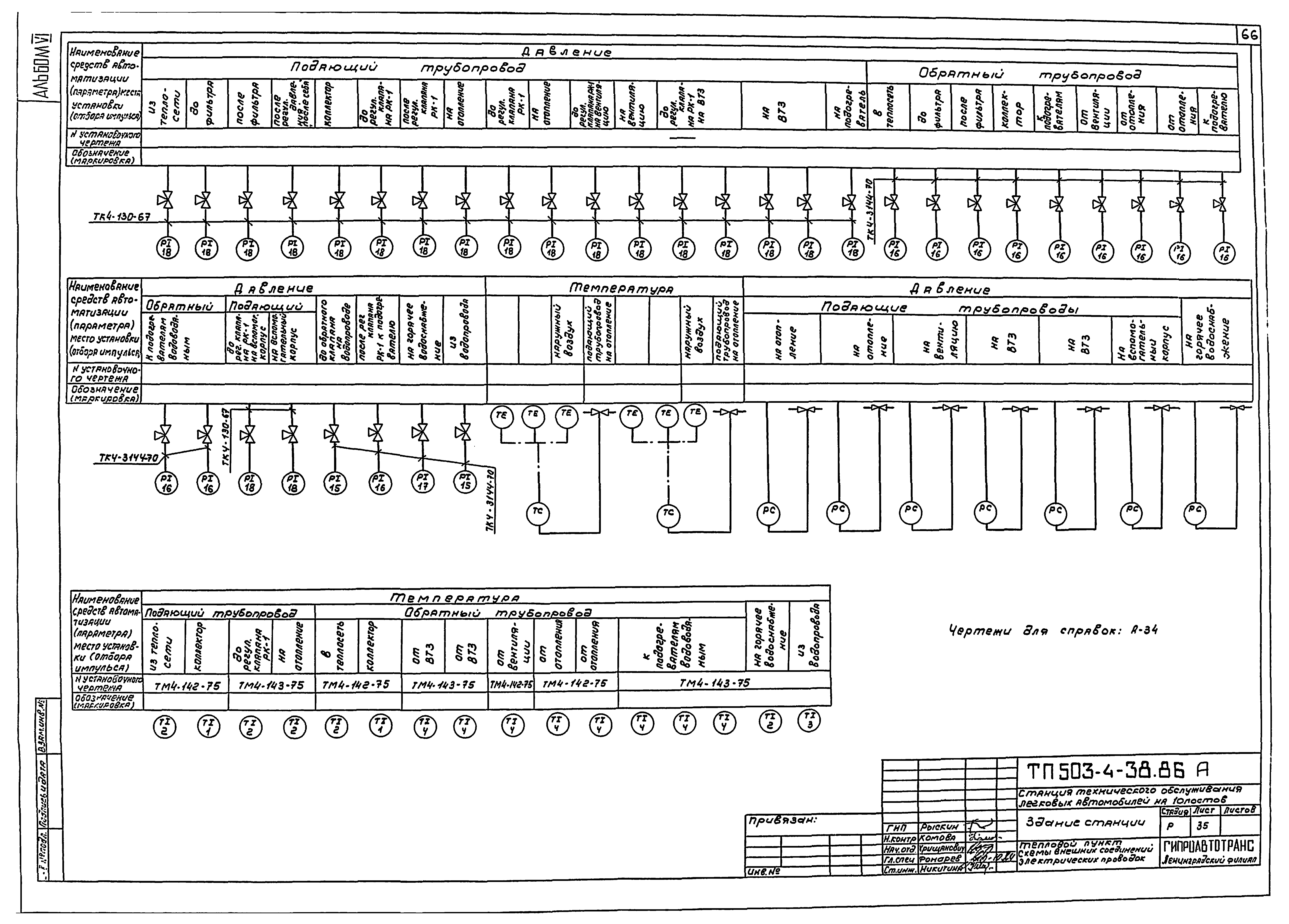 Типовой проект 503-4-38.86