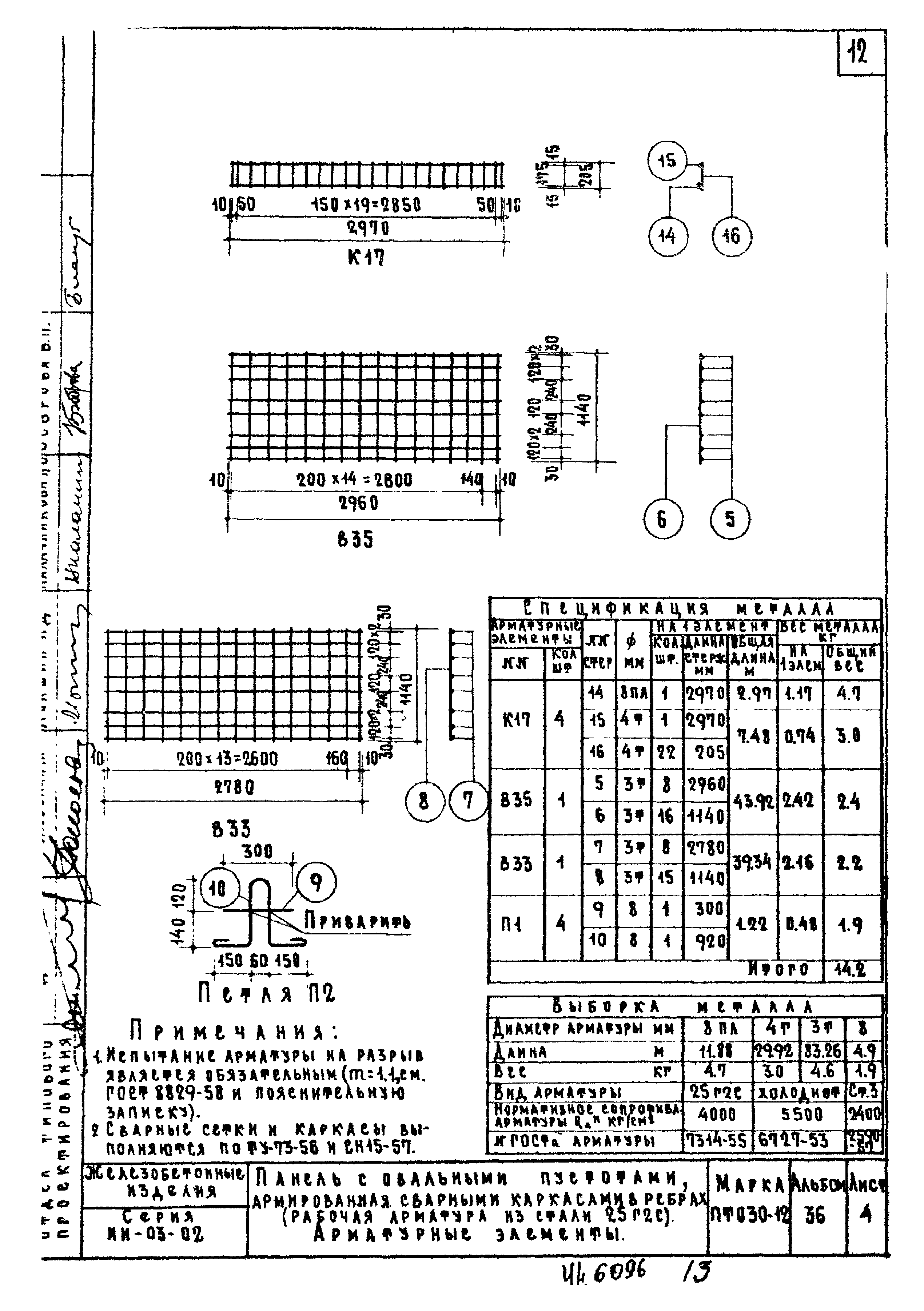 Серия ИИ-03-02