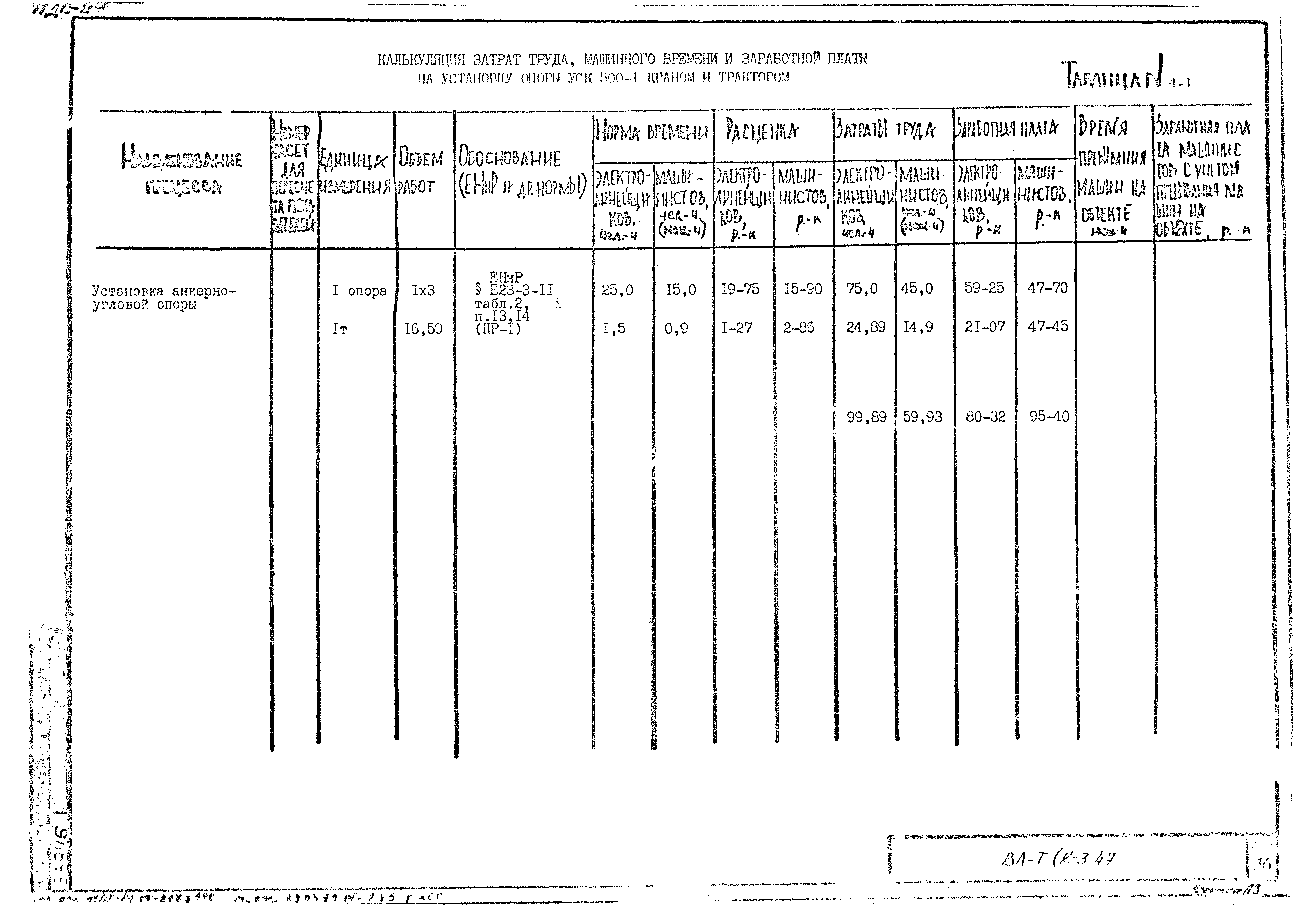 Технологическая карта К-3-47-4