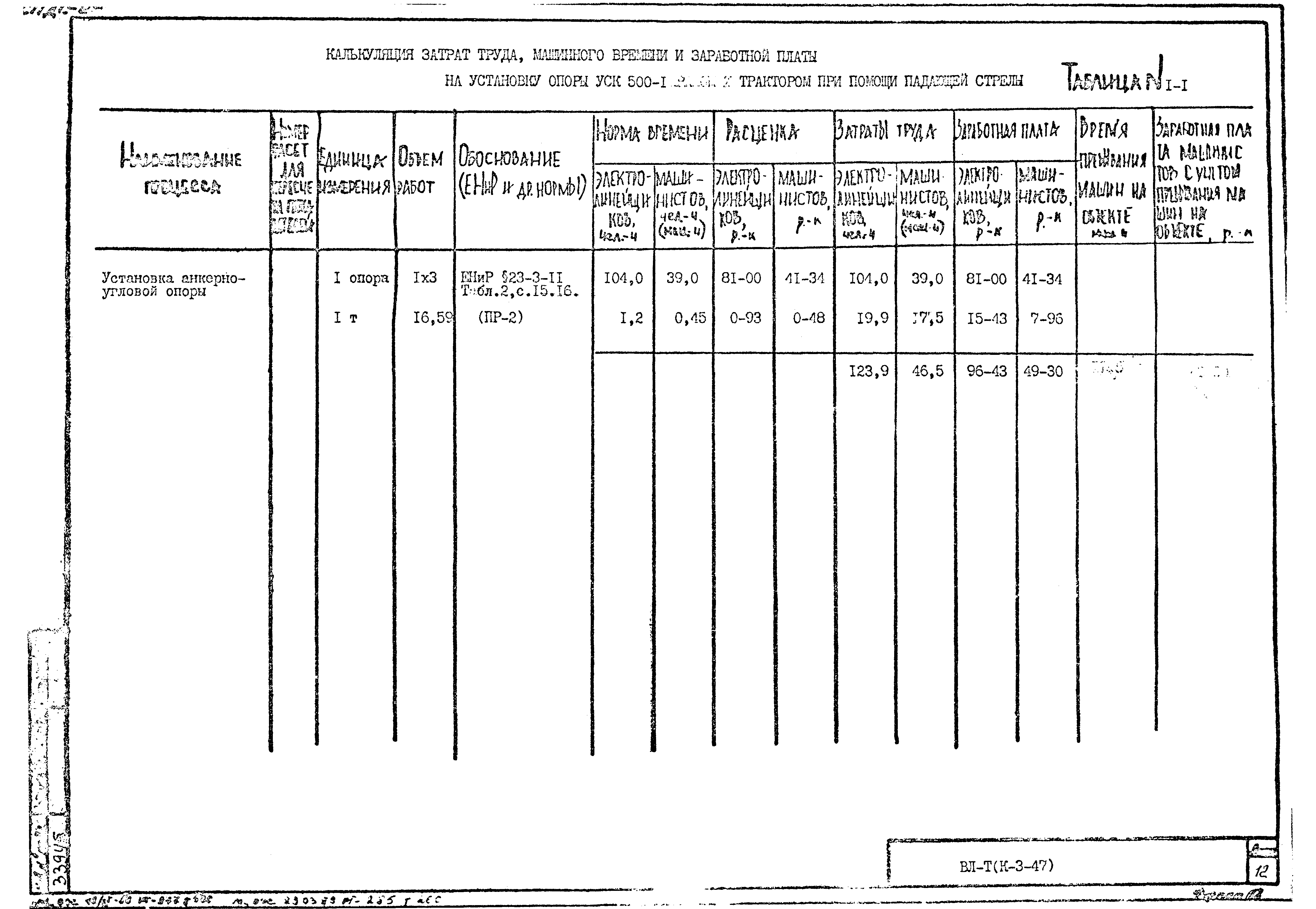 Технологическая карта К-3-47-1