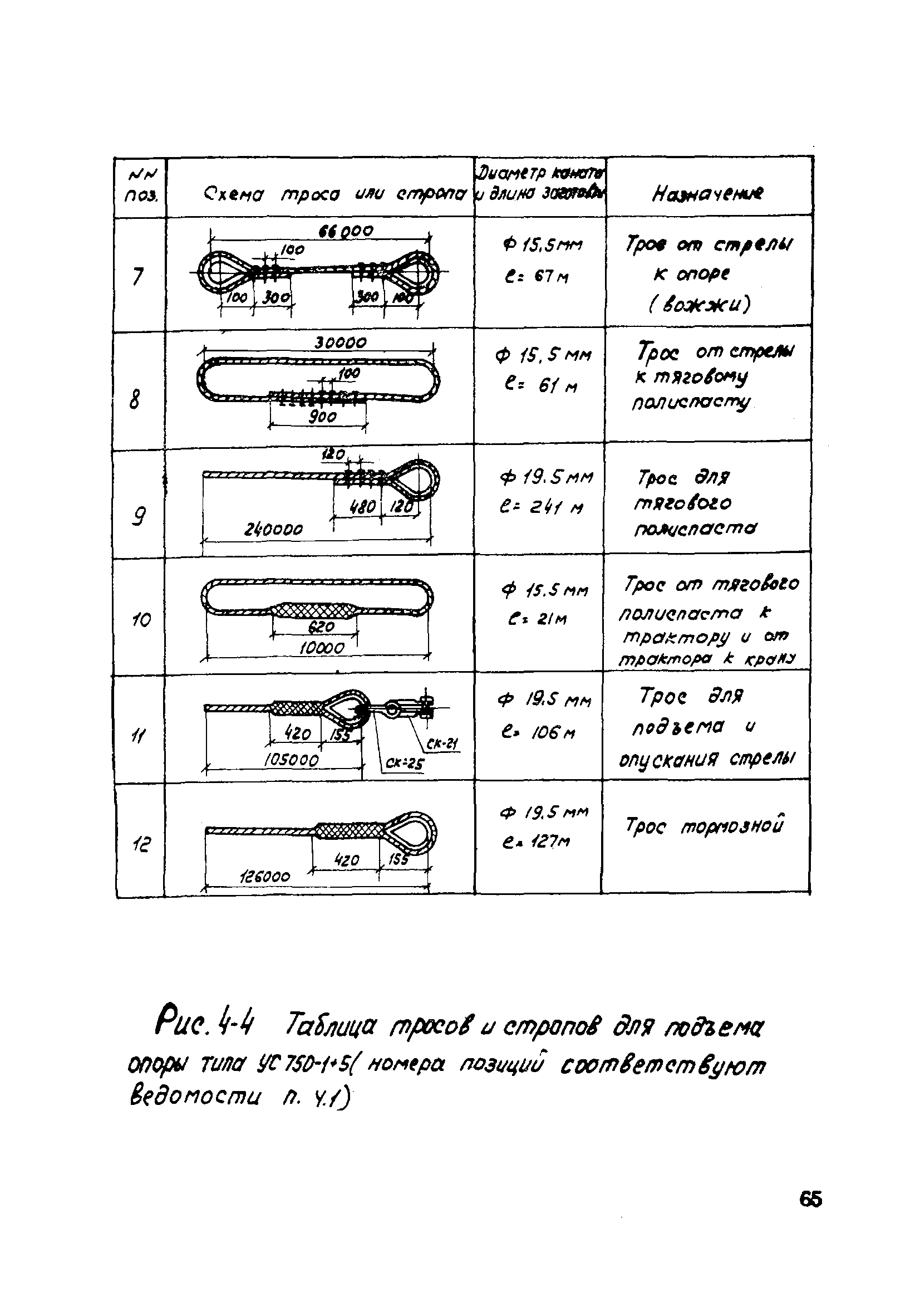 ТТК К-3-34-4