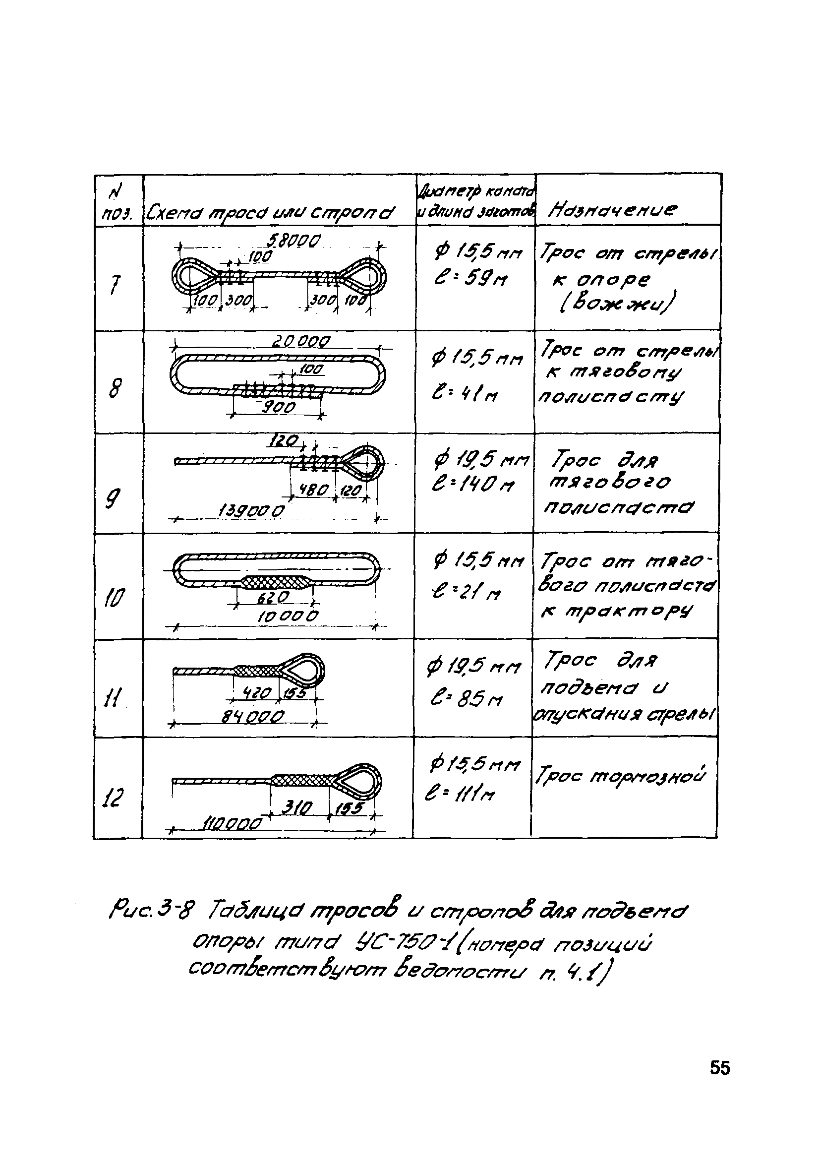 ТТК К-3-34-3