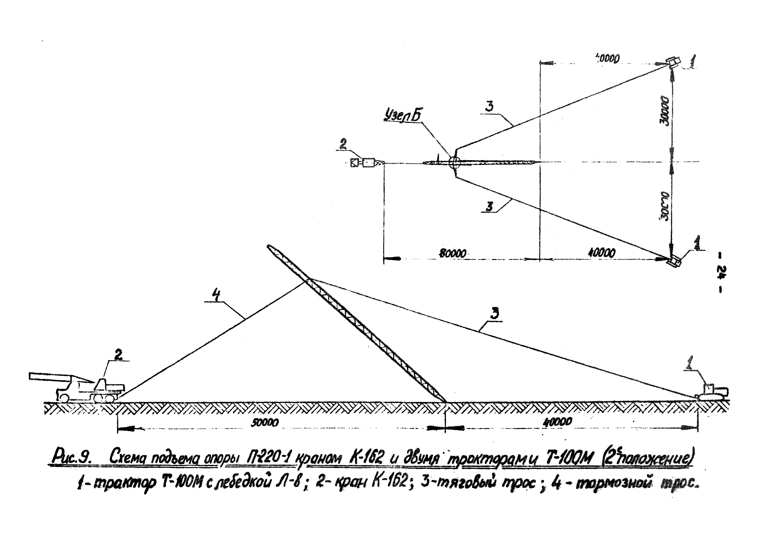 ТТК К-III-32-2