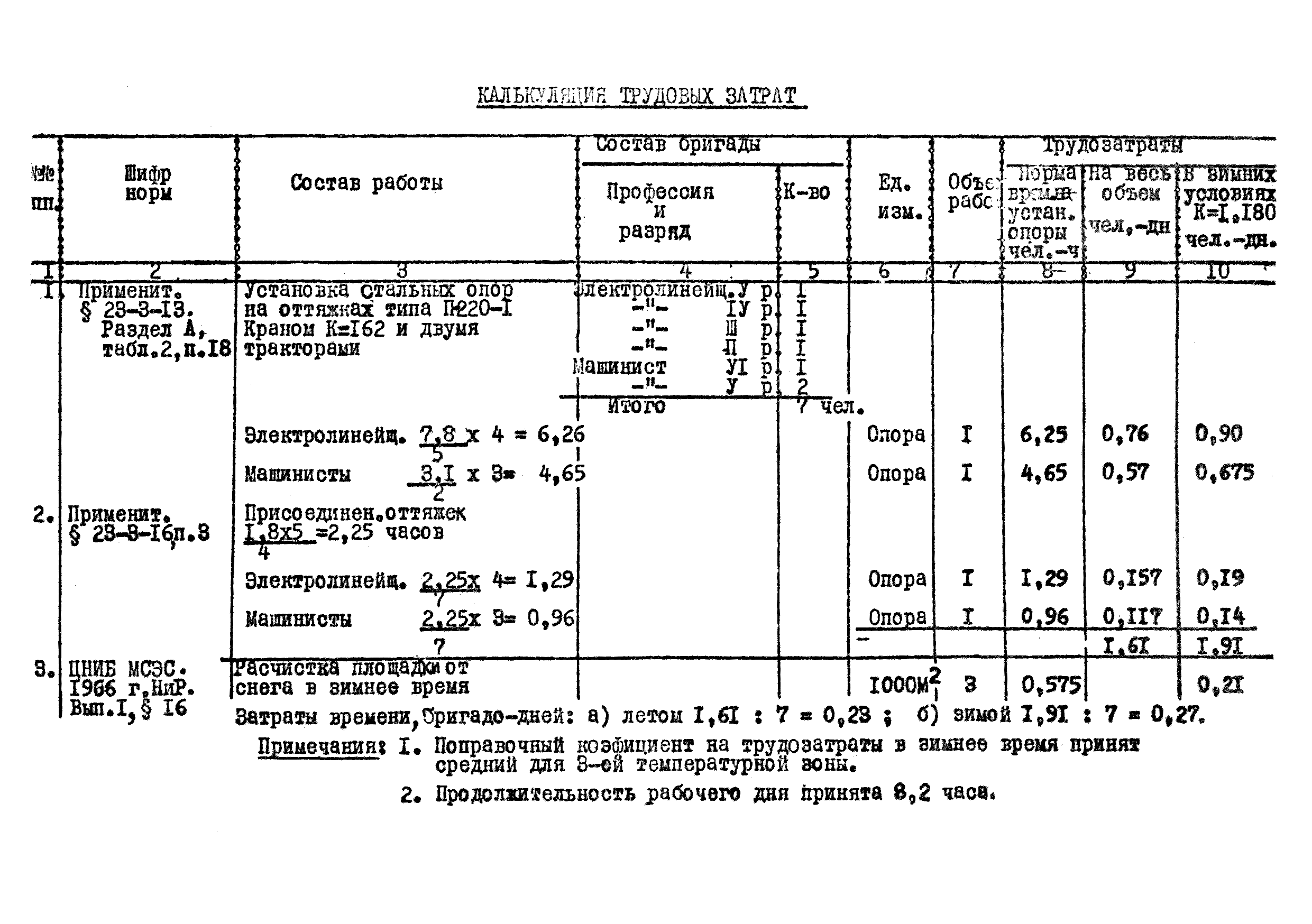 ТТК К-III-32-2