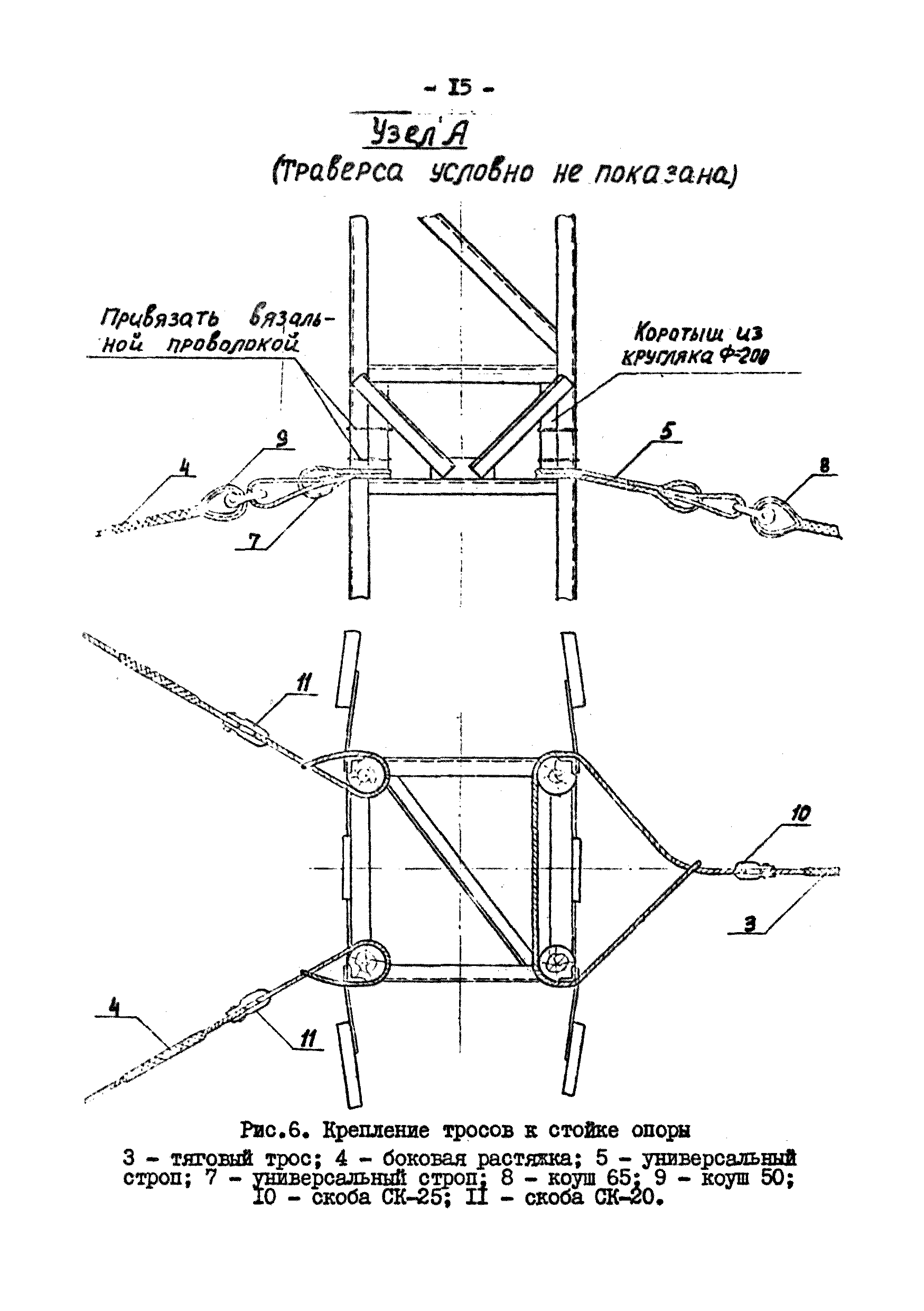 ТТК К-III-32-1