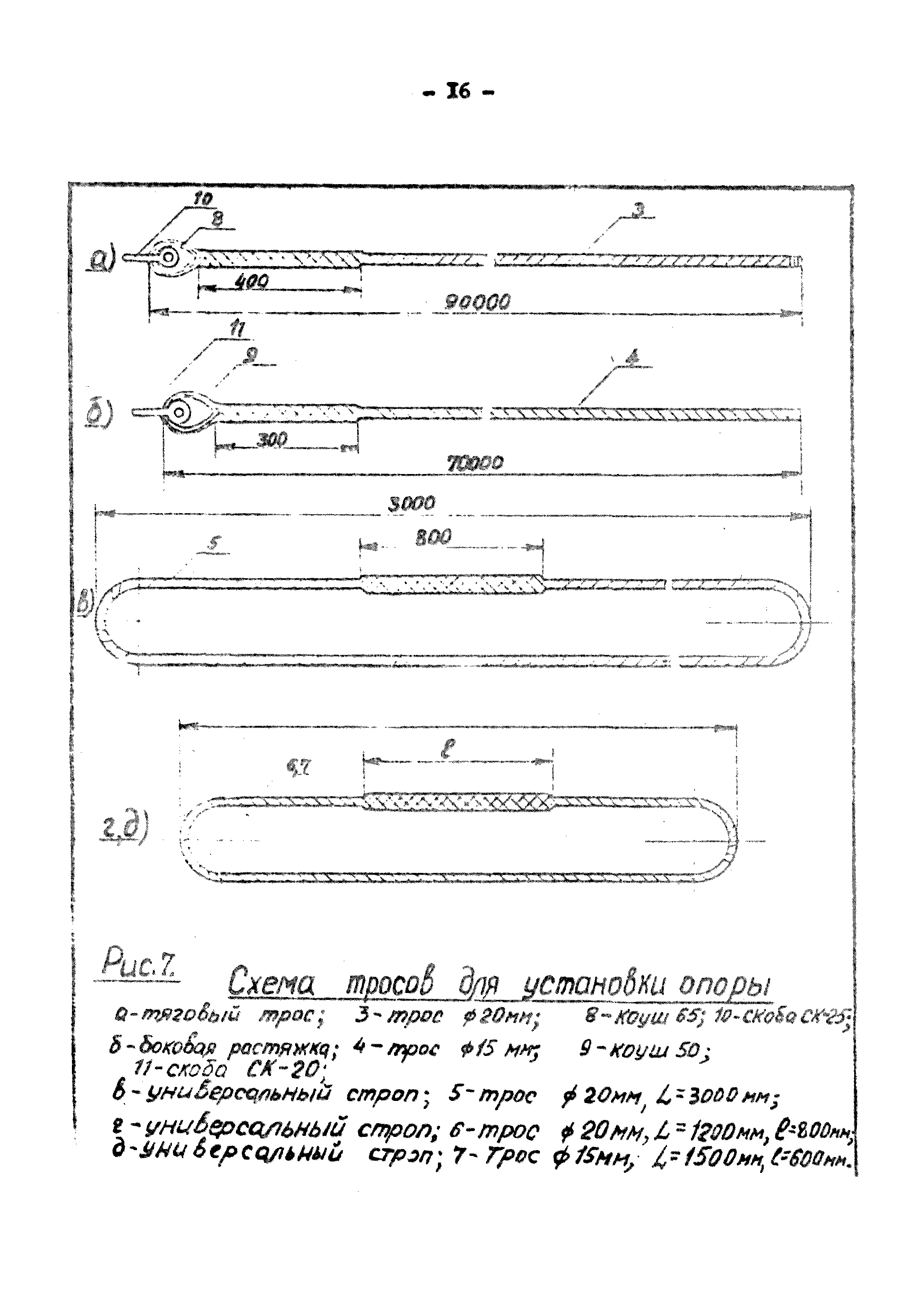 ТТК К-III-32-1