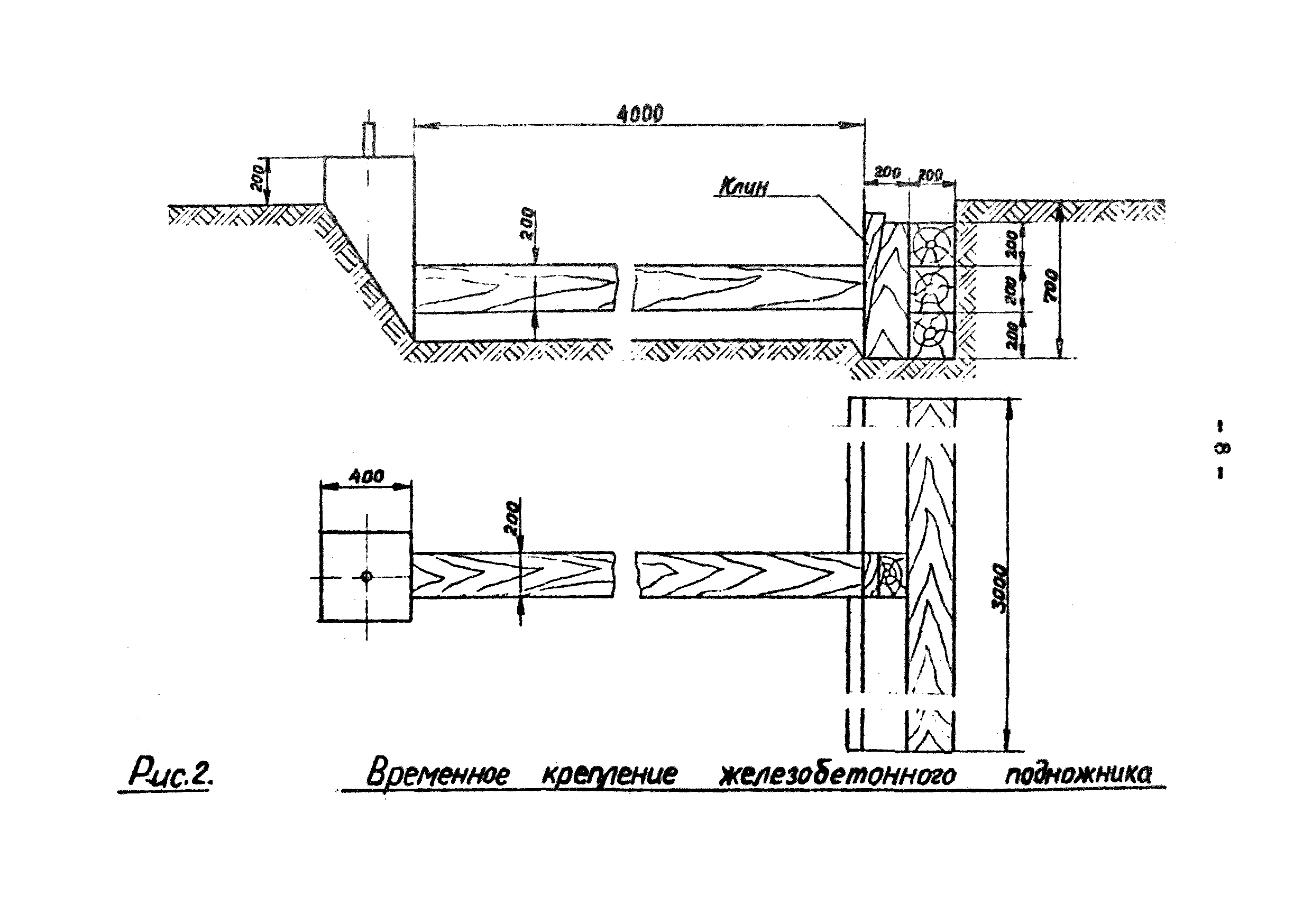 ТТК К-III-32-1