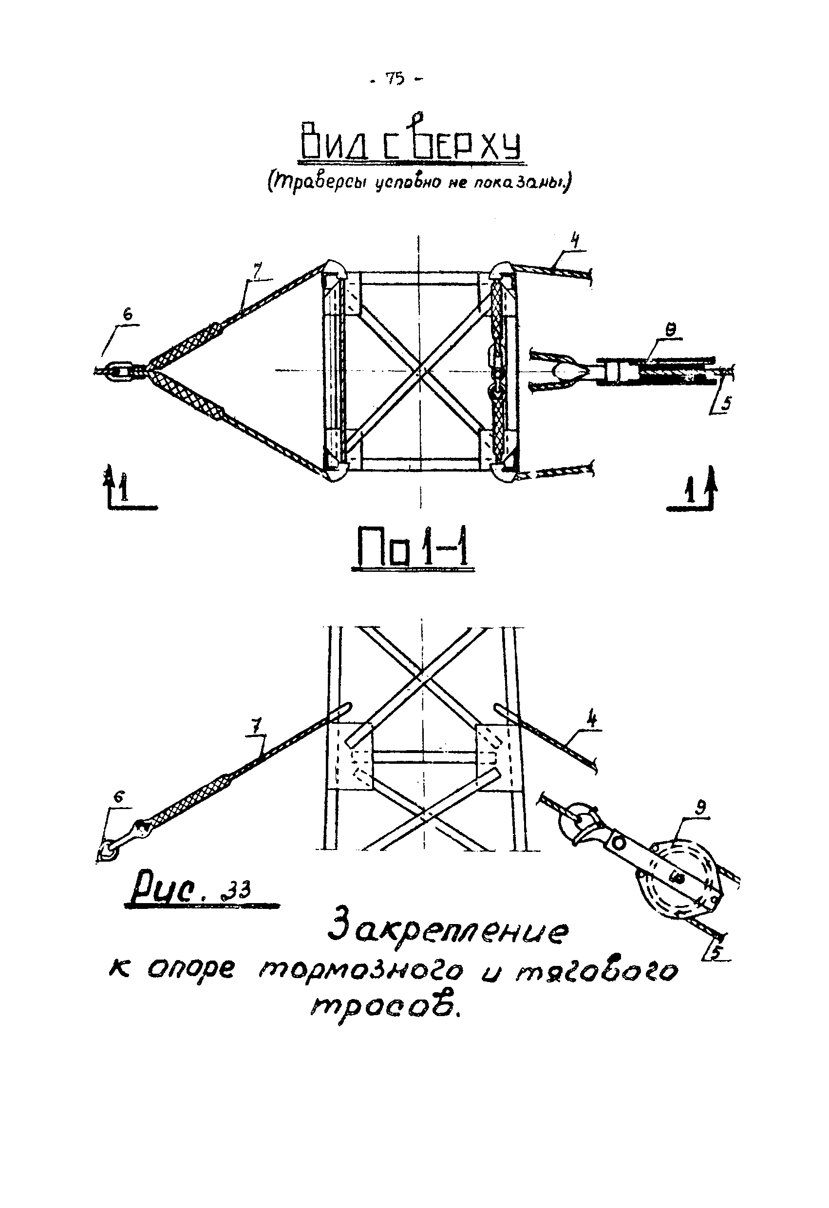 ТТК К-III-27-6