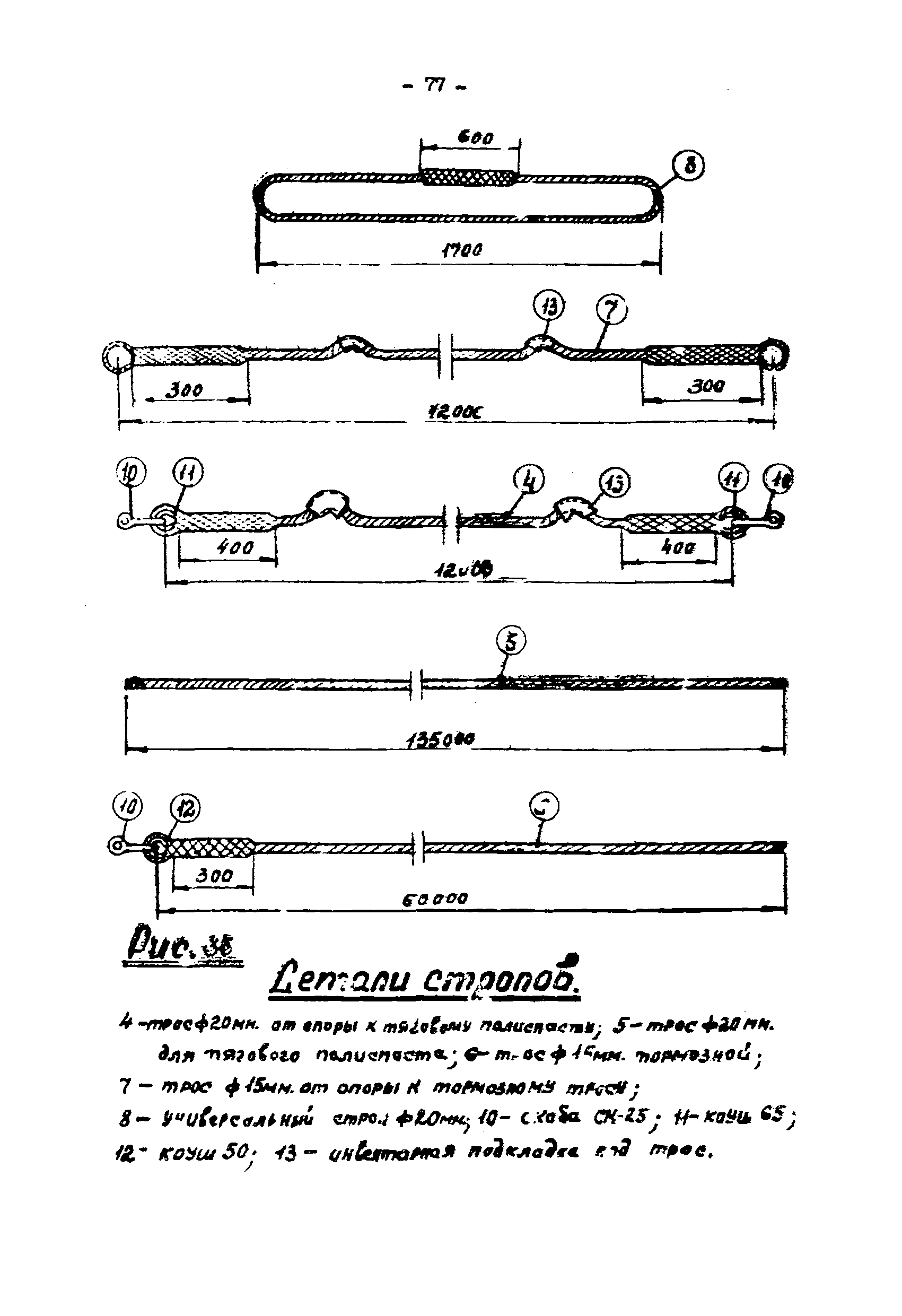 ТТК К-III-27-6