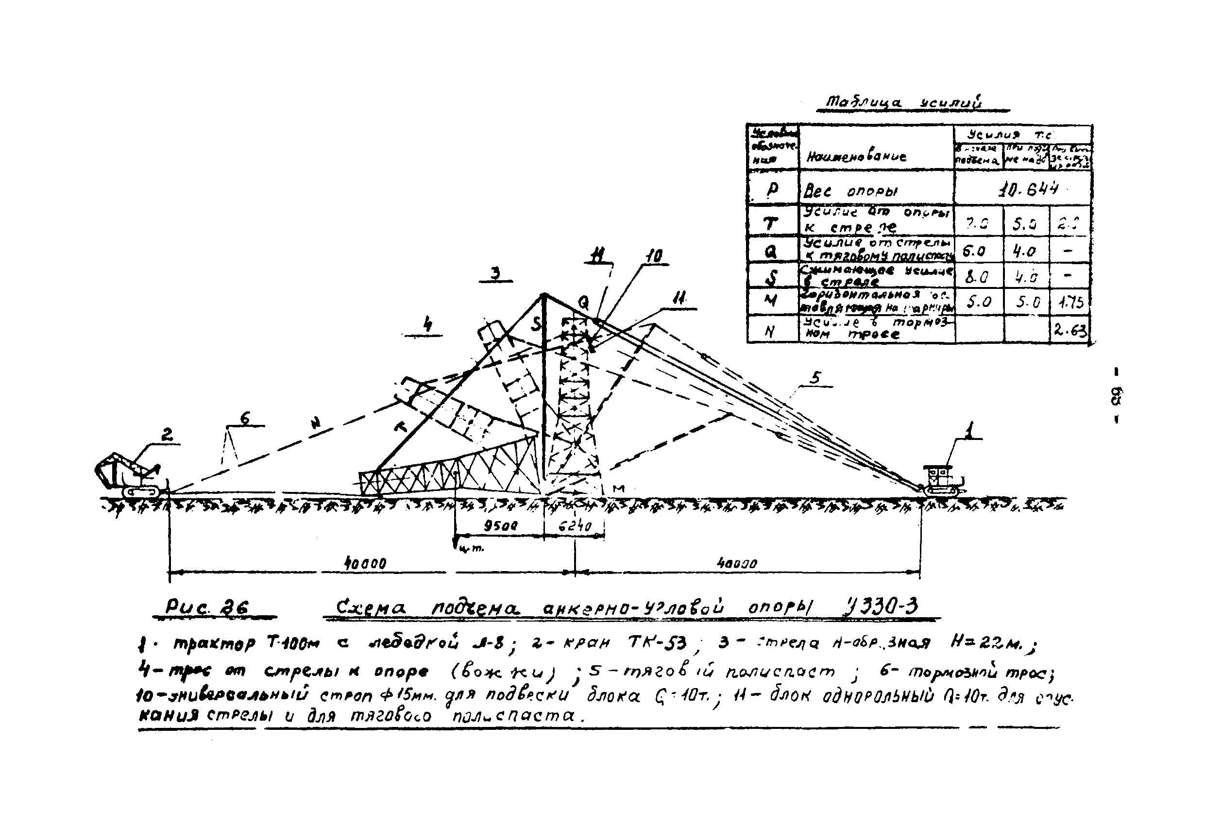 ТТК К-III-27-5