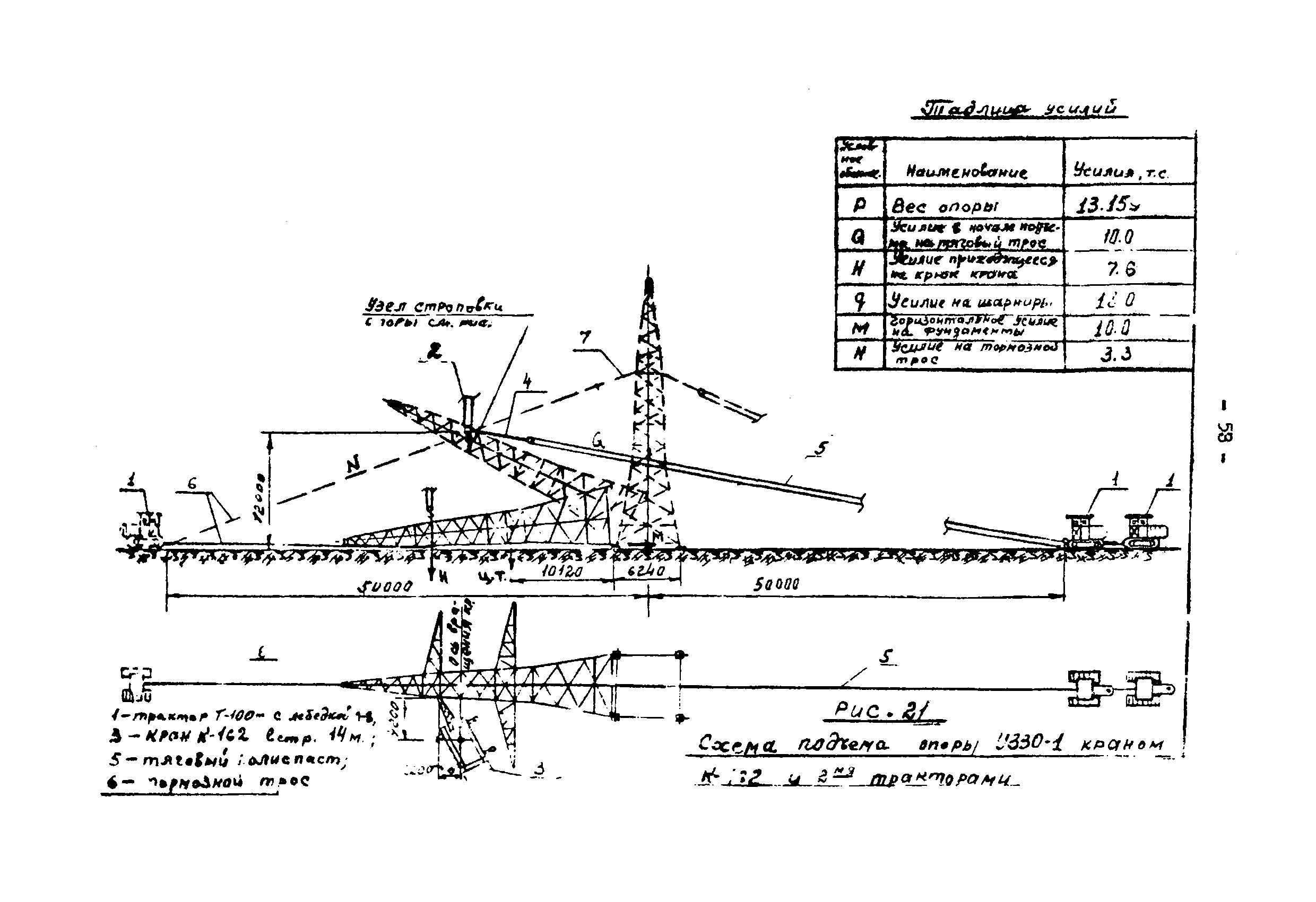 ТТК К-III-27-4