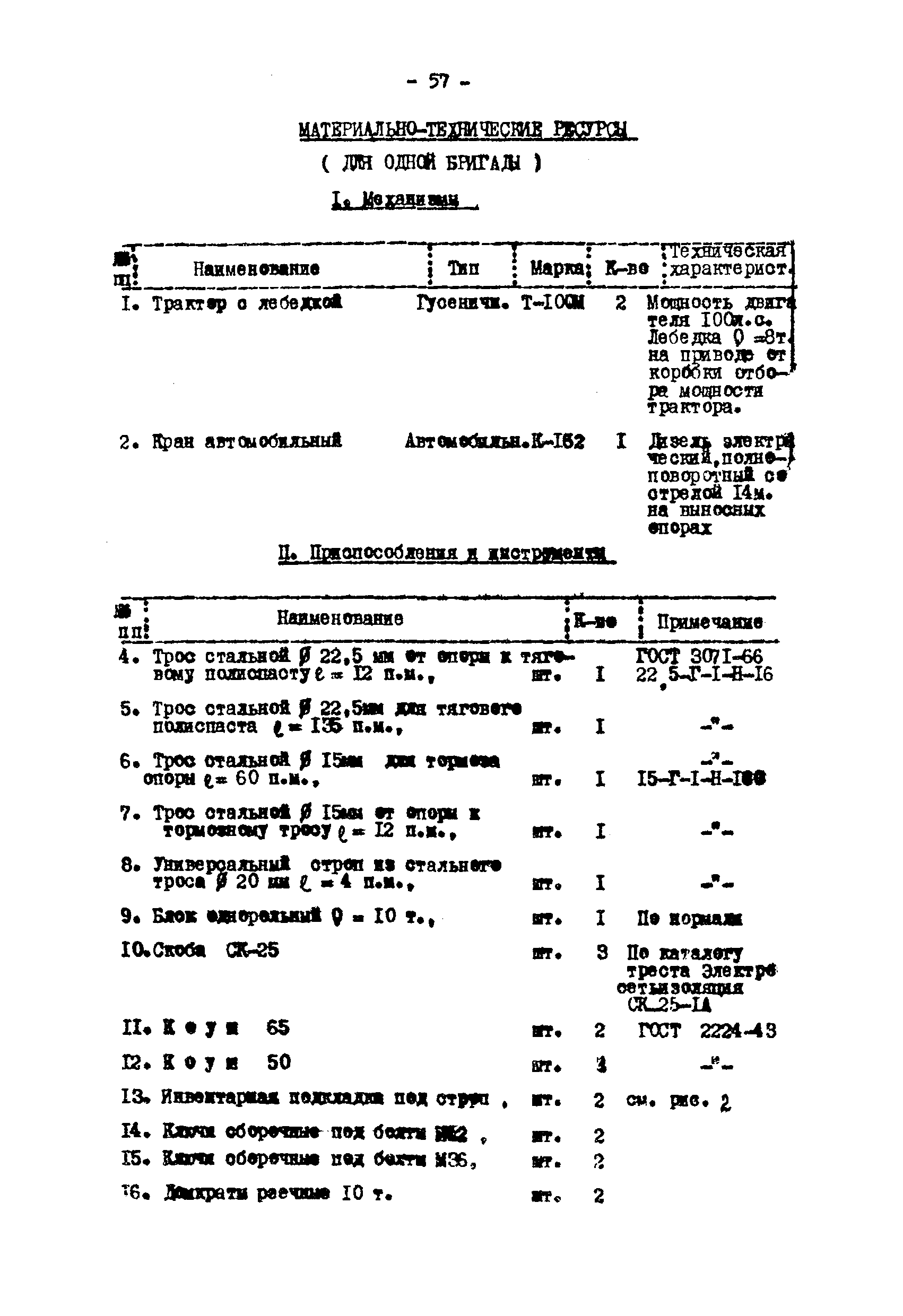 ТТК К-III-27-4