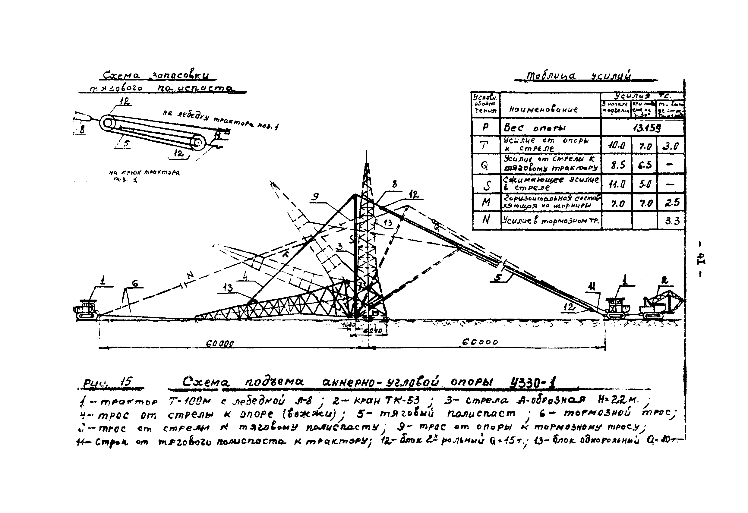 ТТК К-III-27-3