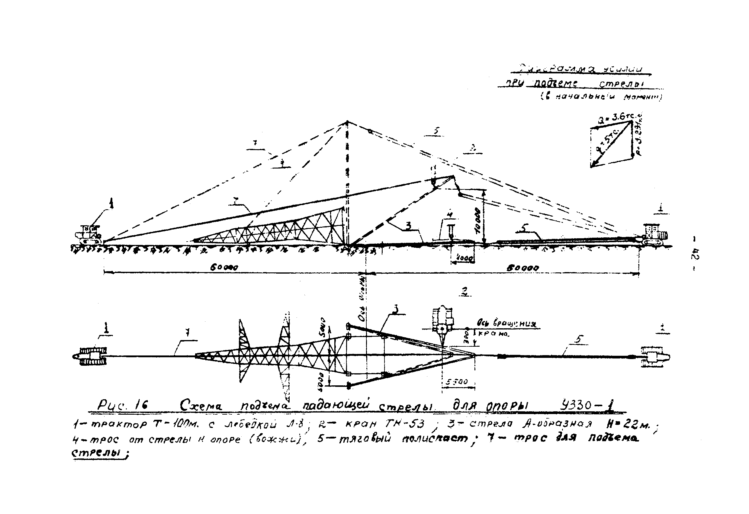 ТТК К-III-27-3