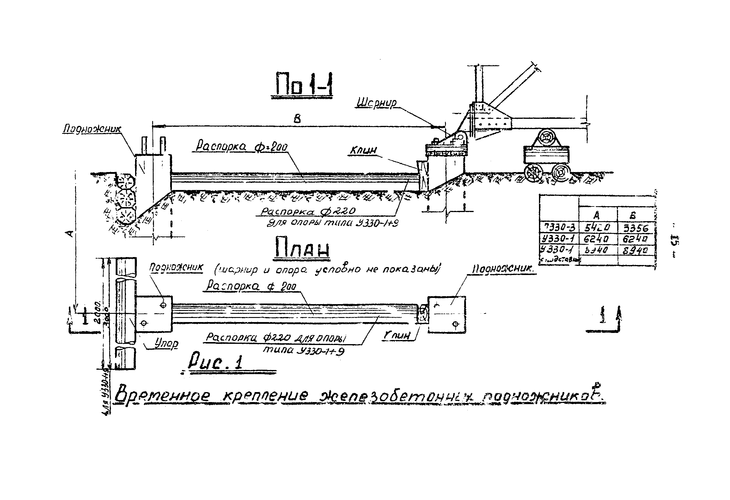 ТТК К-III-27-2
