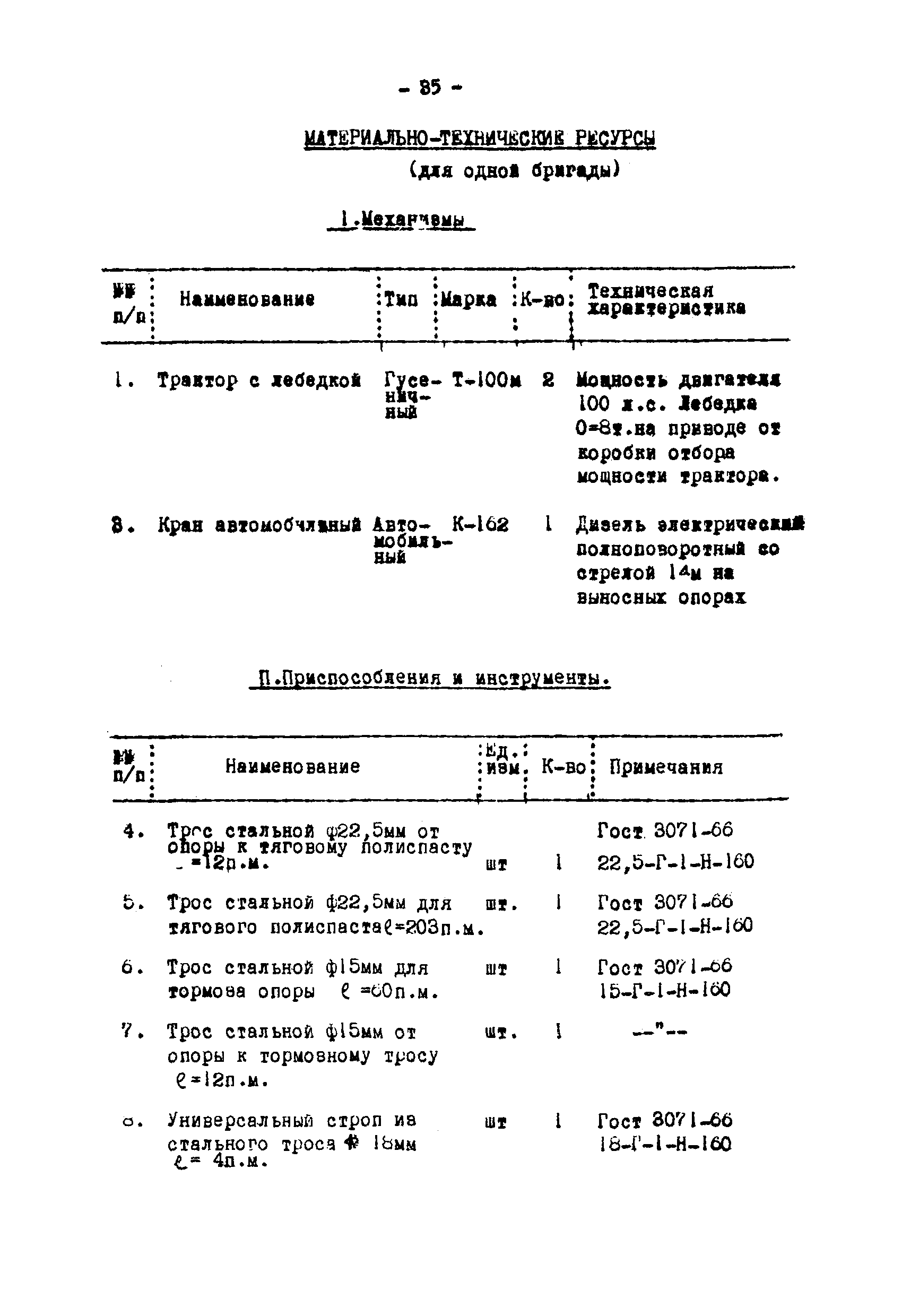 ТТК К-III-27-2