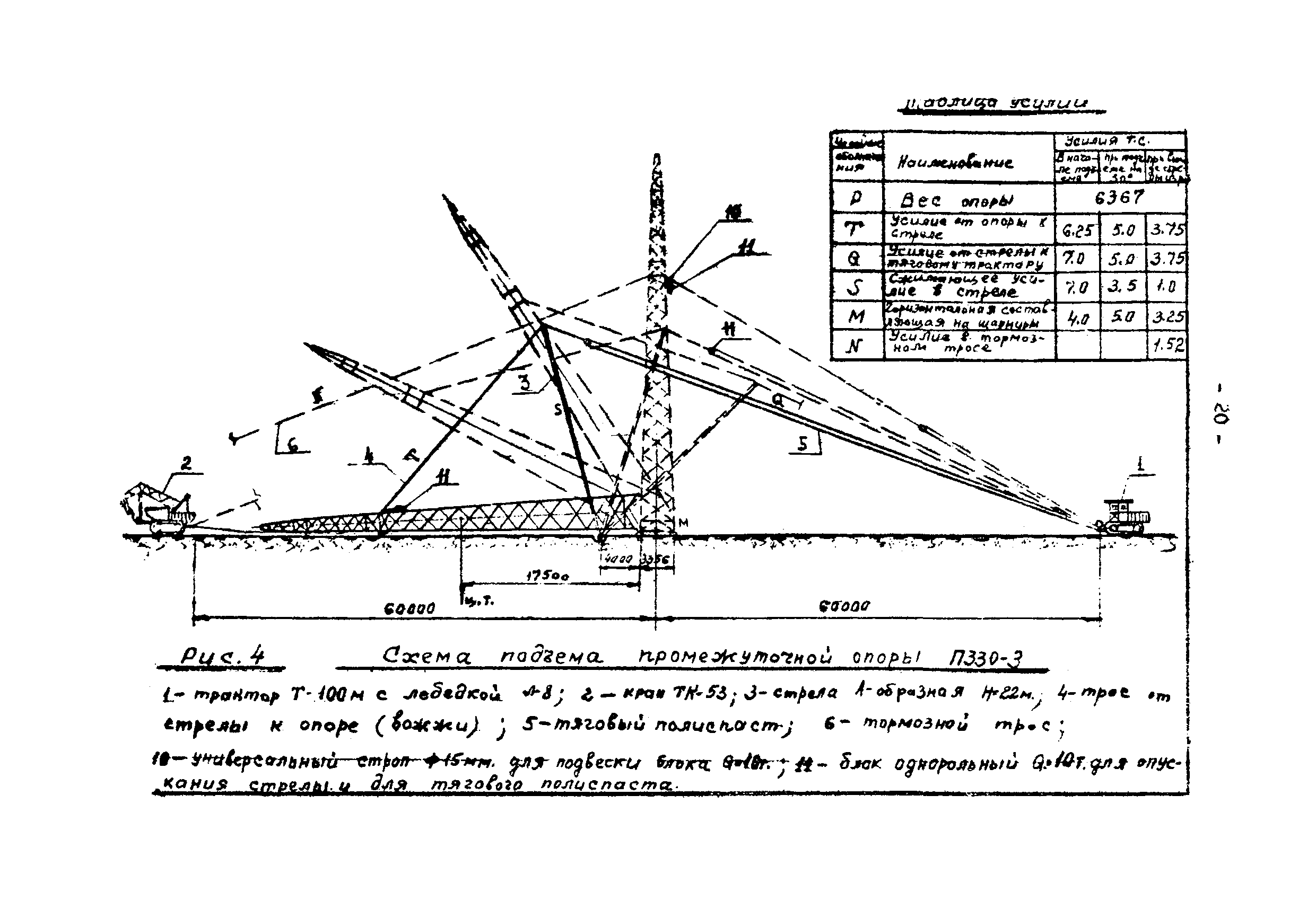 ТТК К-III-27-1