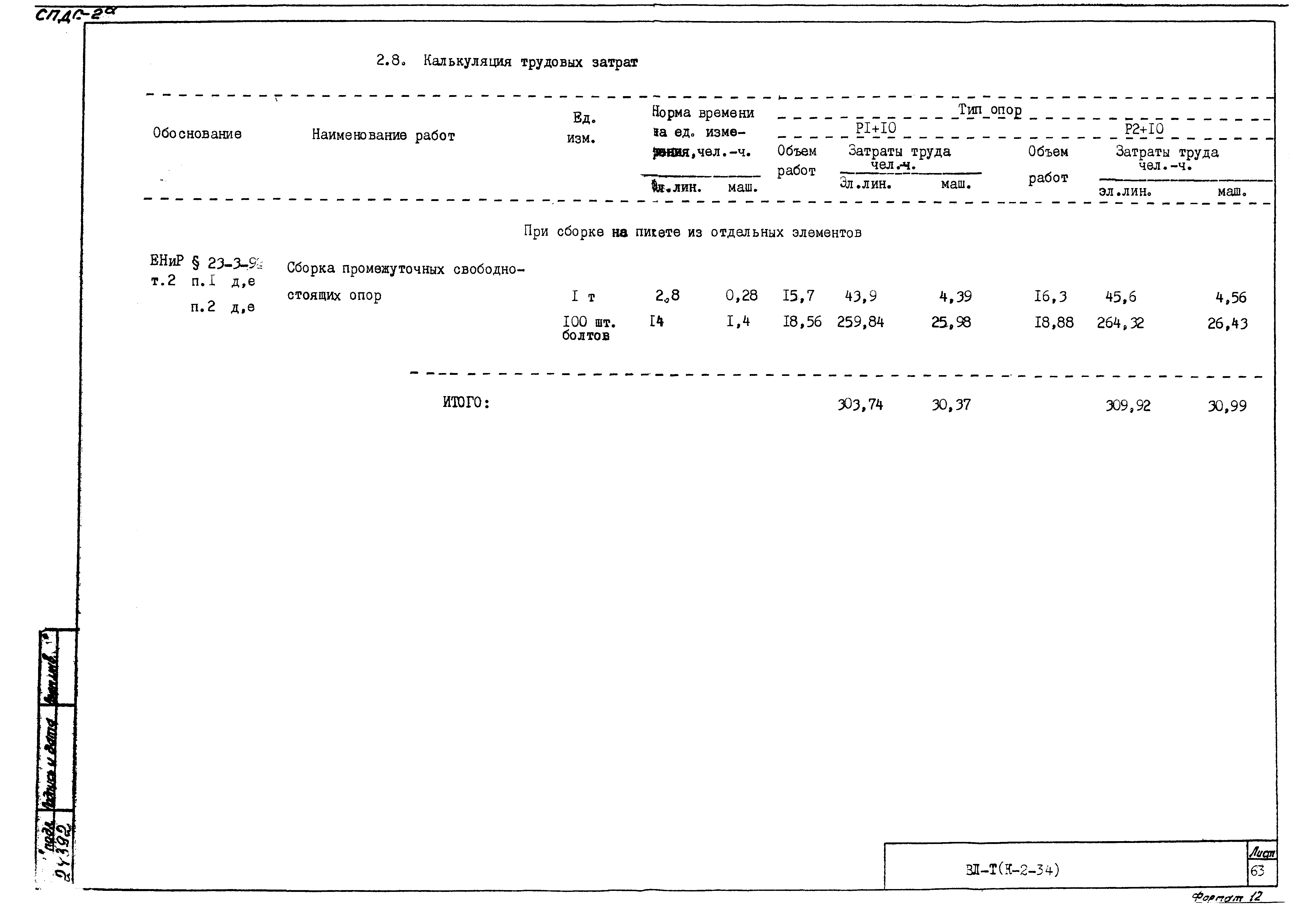 Технологическая карта К-2-34-5