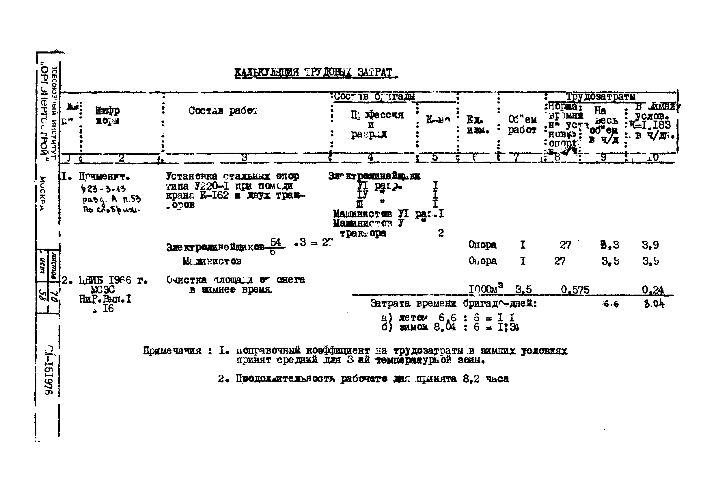 ТТК К-III-29-4
