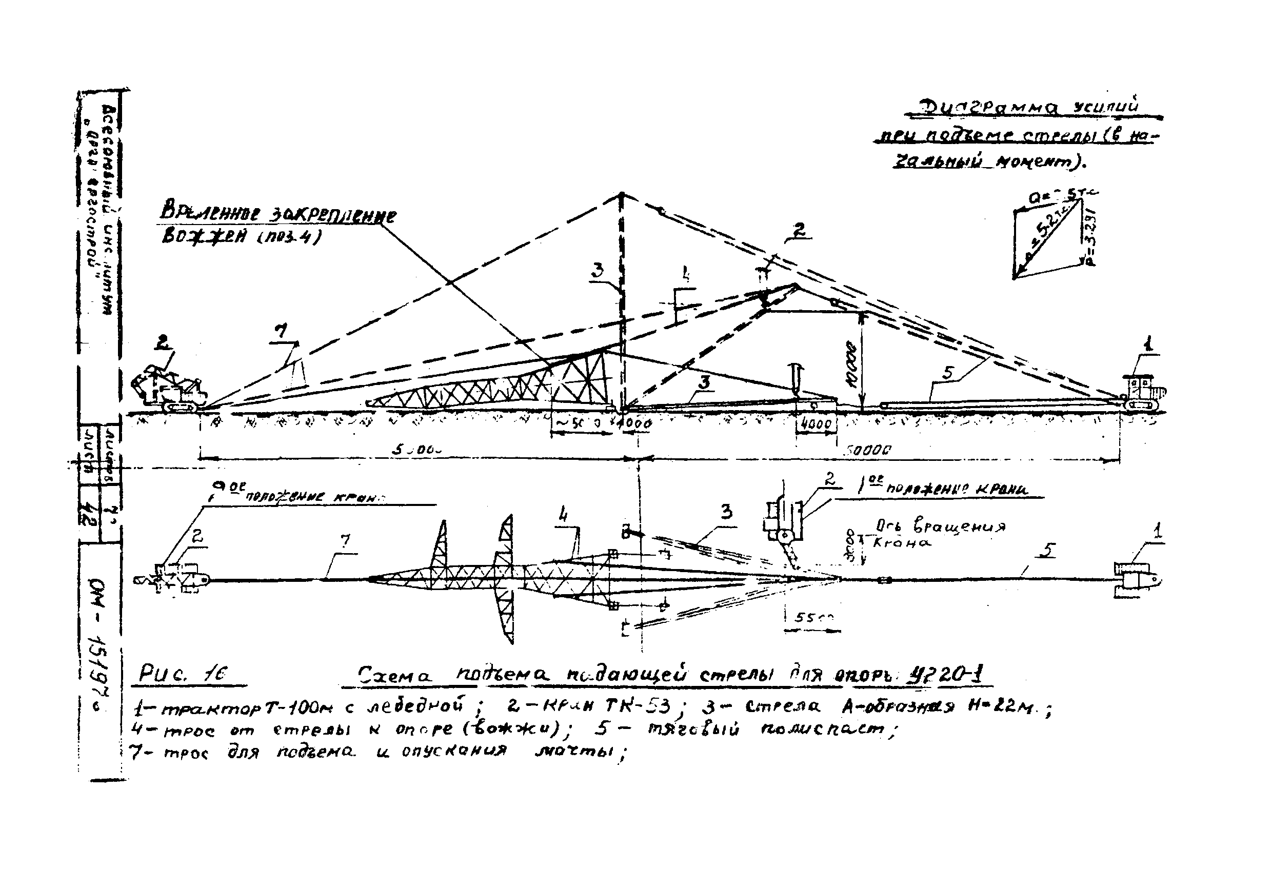 ТТК К-III-29-3