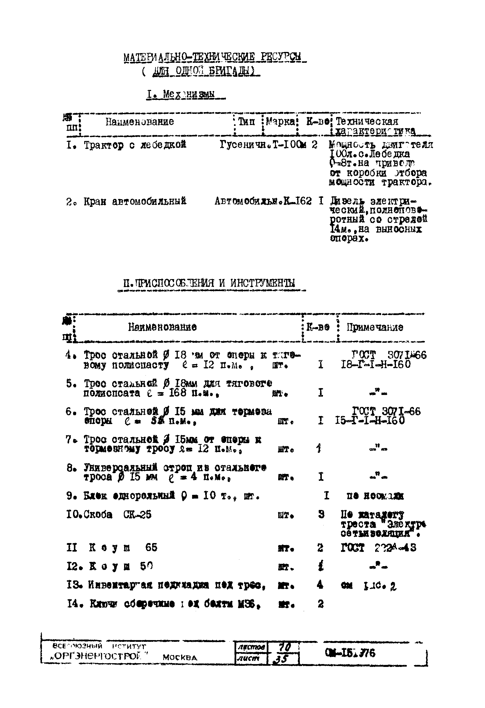 ТТК К-III-29-2