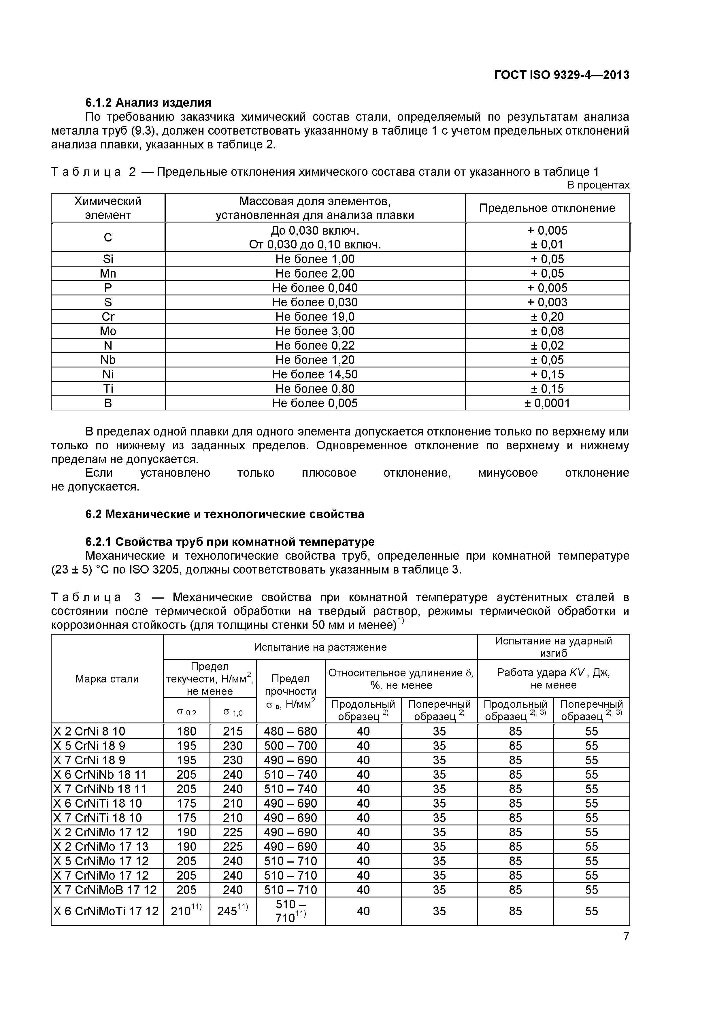 ГОСТ ISO 9329-4-2013