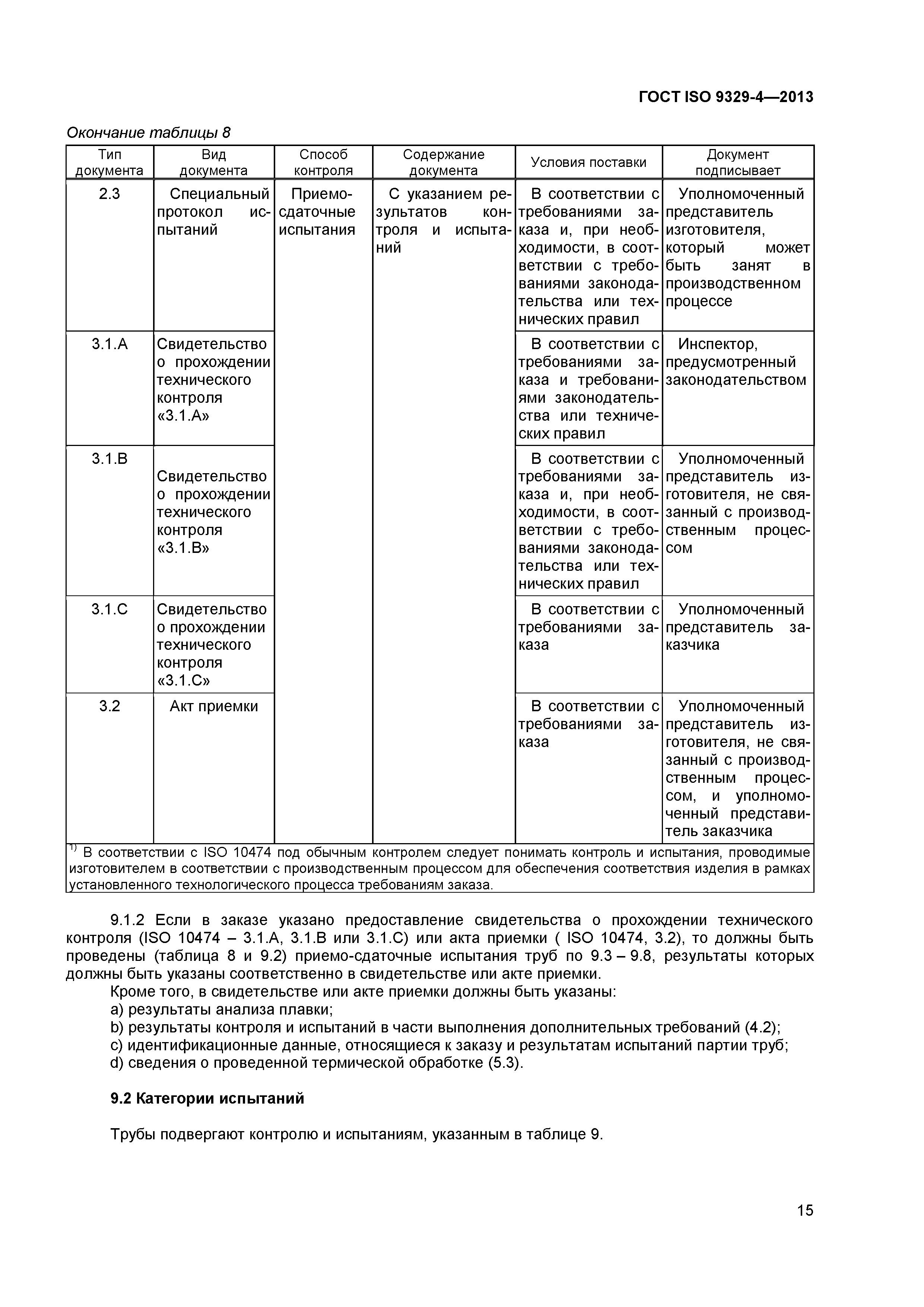 ГОСТ ISO 9329-4-2013