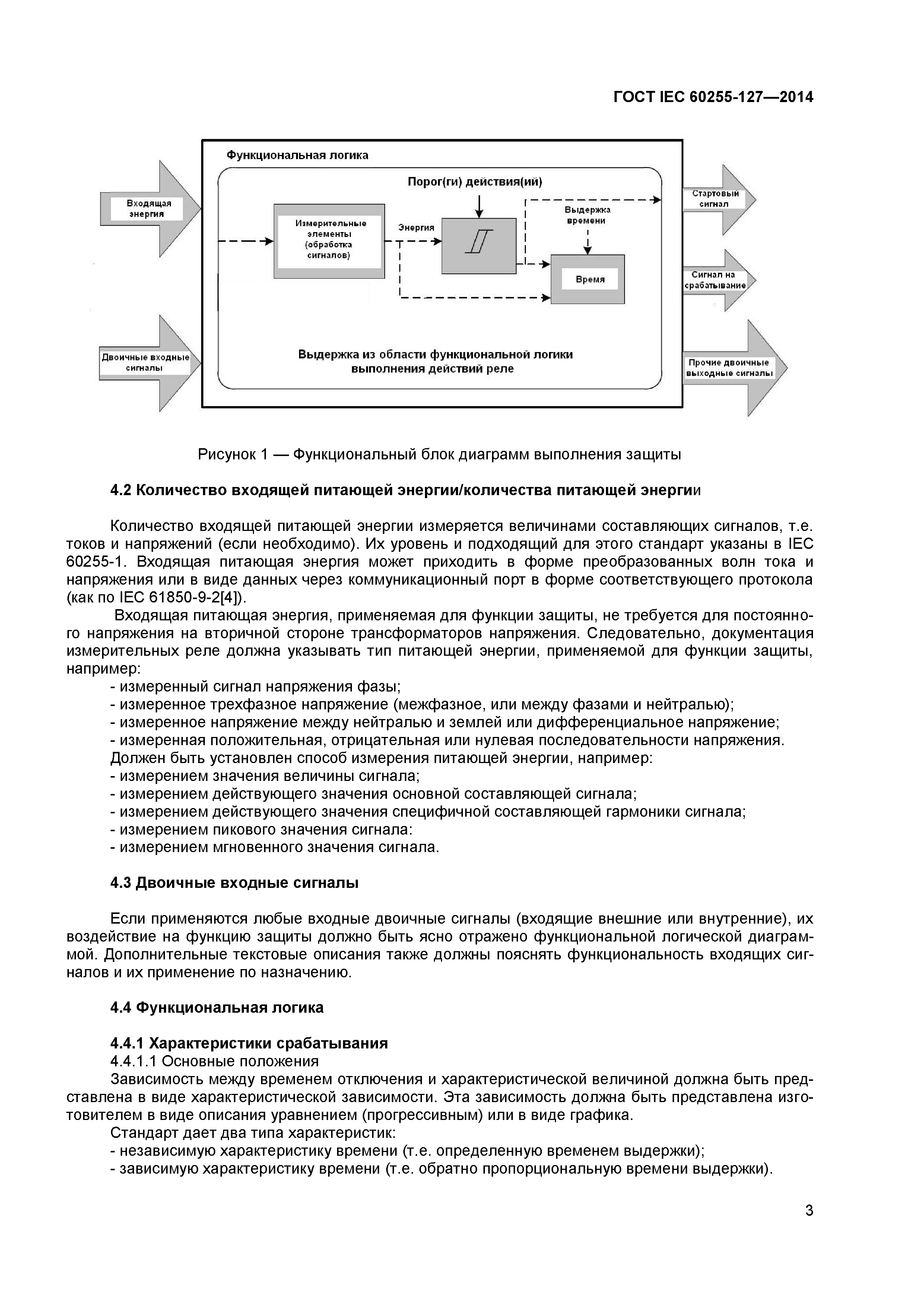 ГОСТ IEC 60255-127-2014