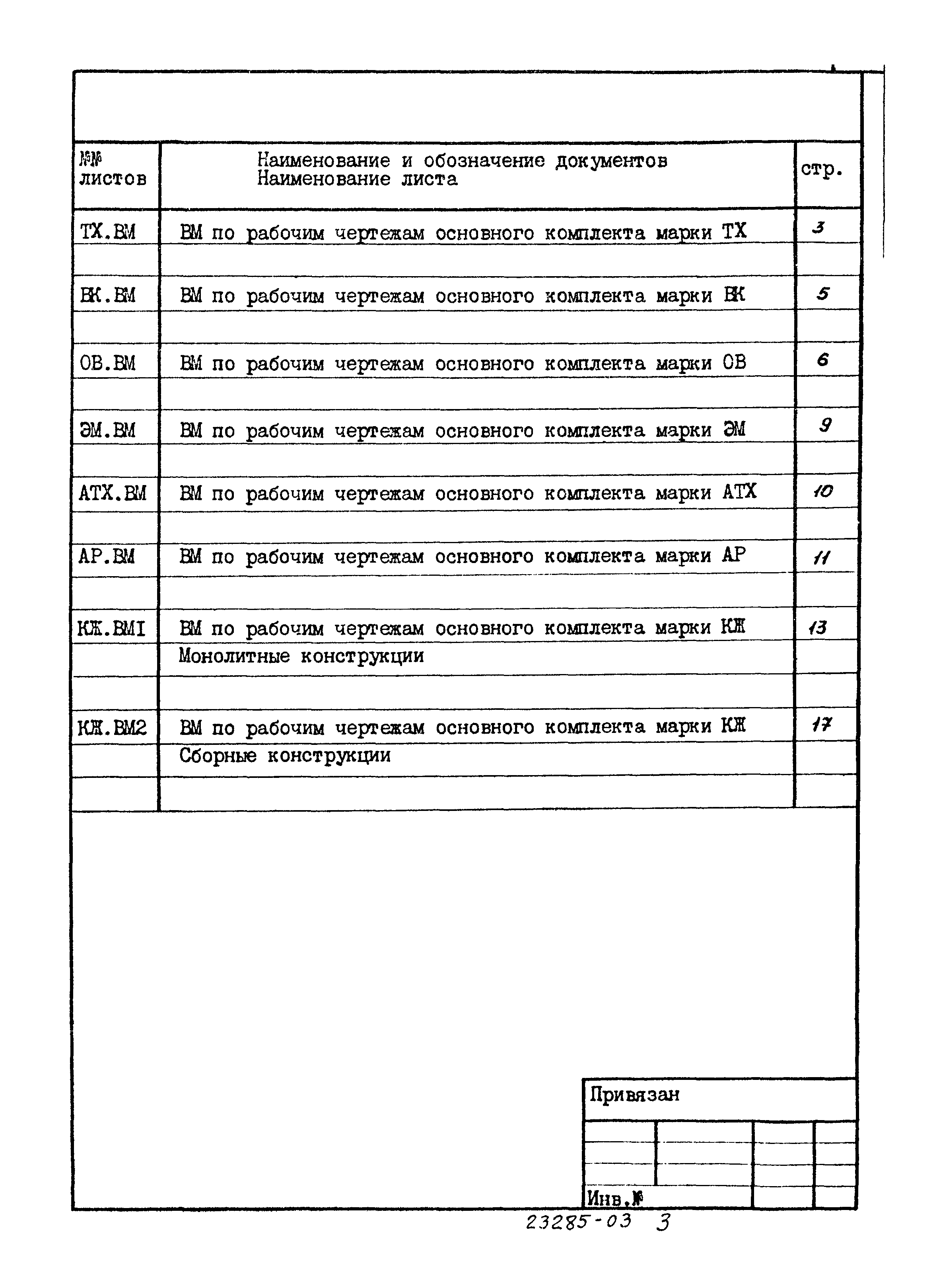 Типовой проект 902-1-140.88