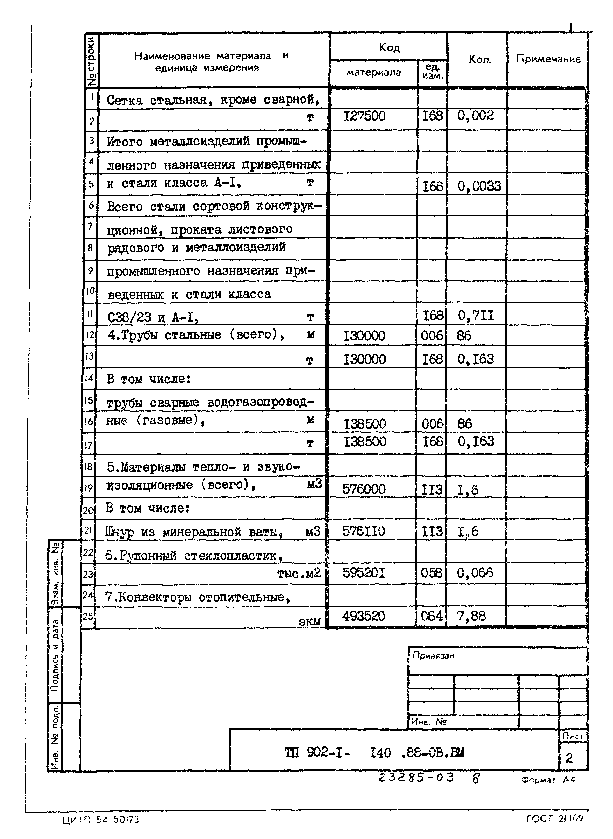 Типовой проект 902-1-140.88