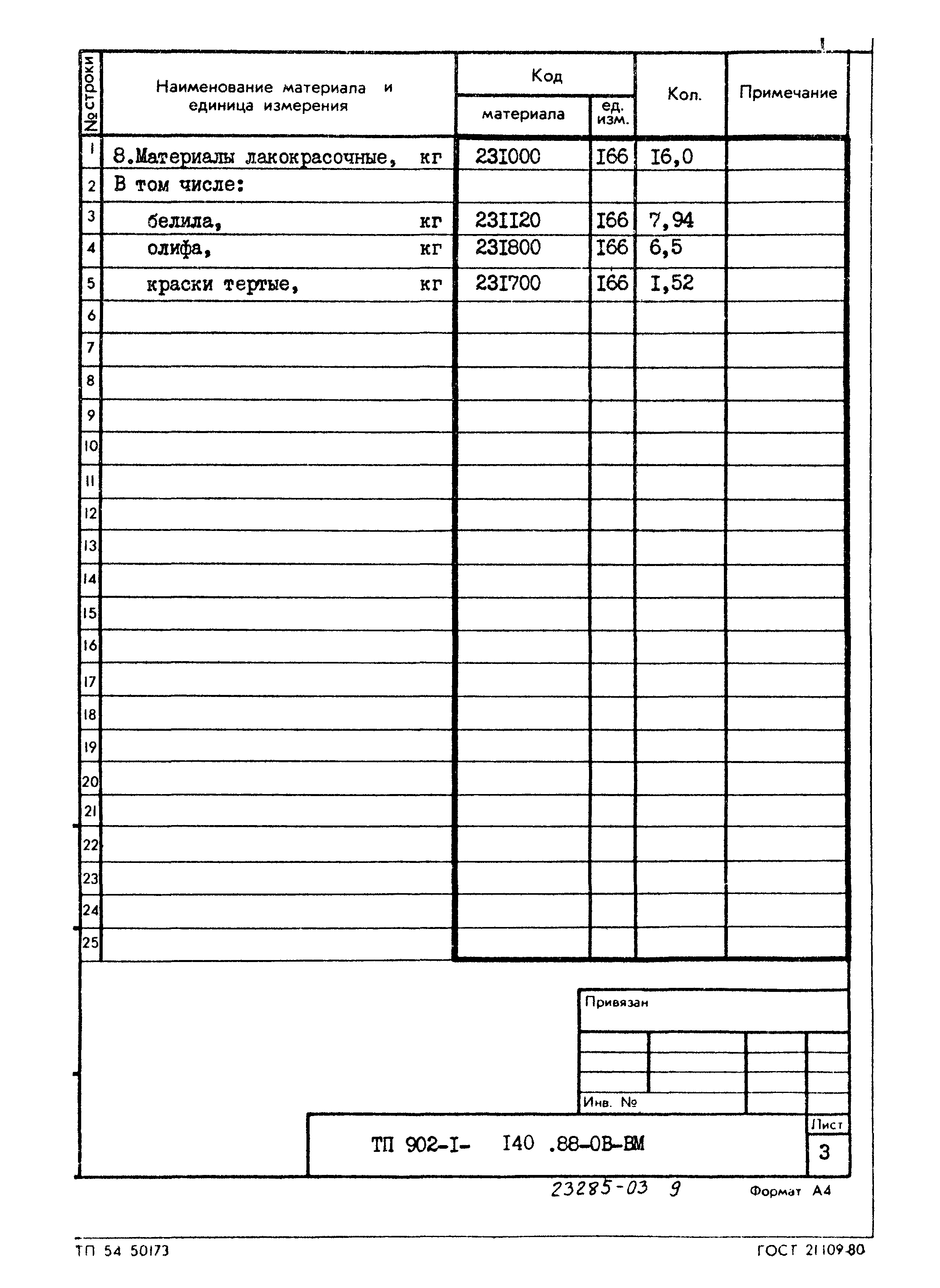 Типовой проект 902-1-140.88