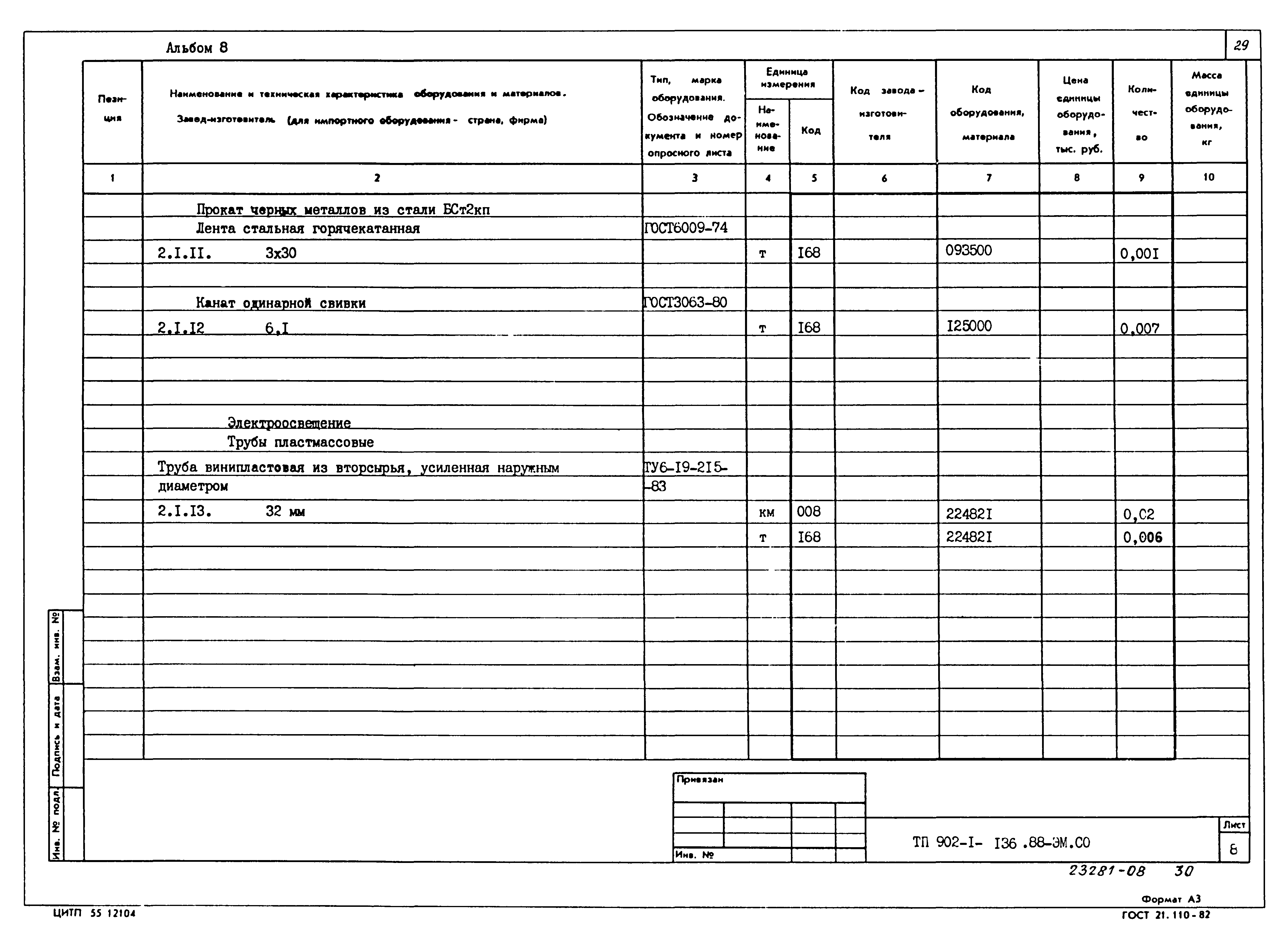 Типовой проект 902-1-140.88