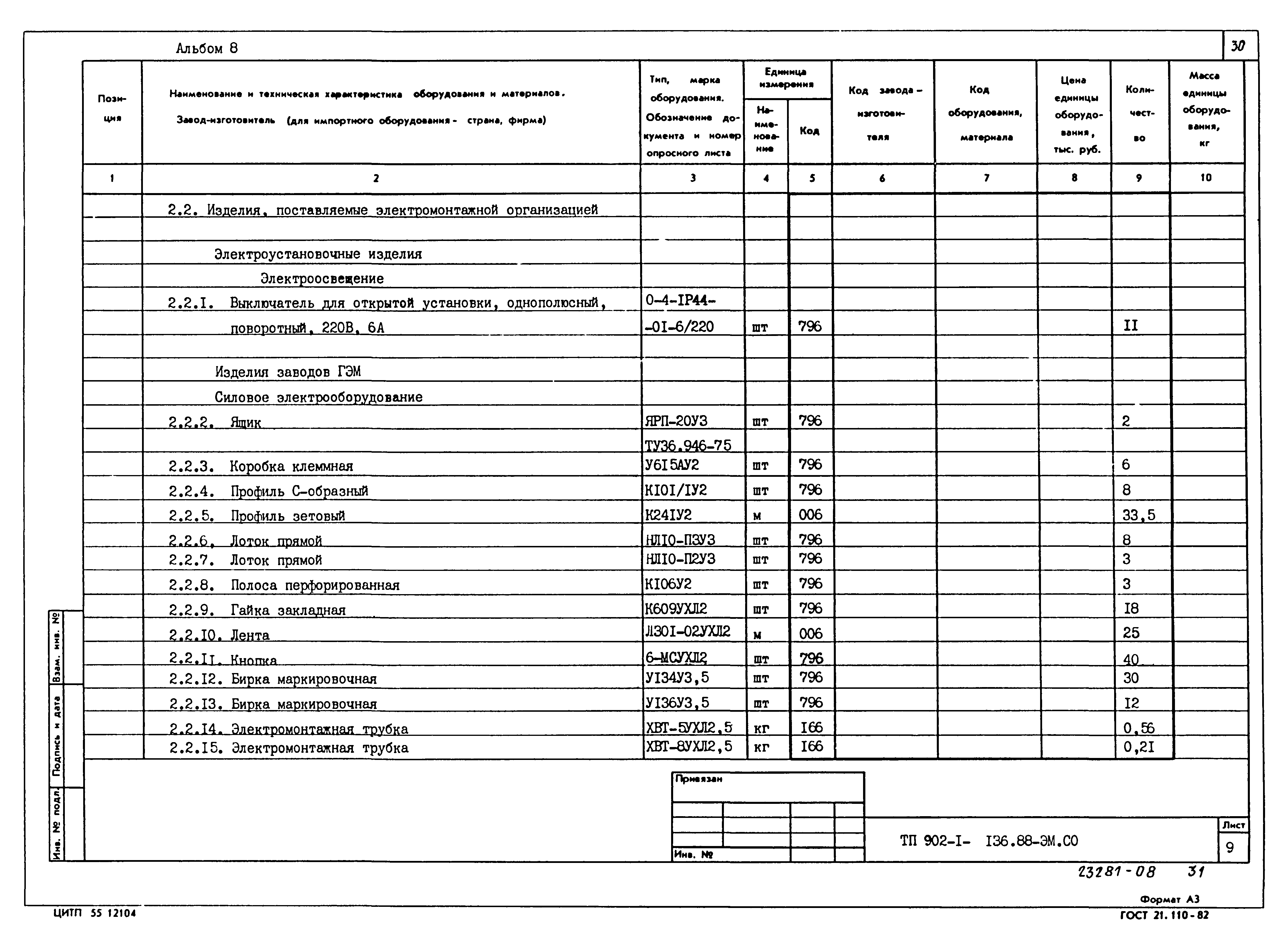 Типовой проект 902-1-140.88